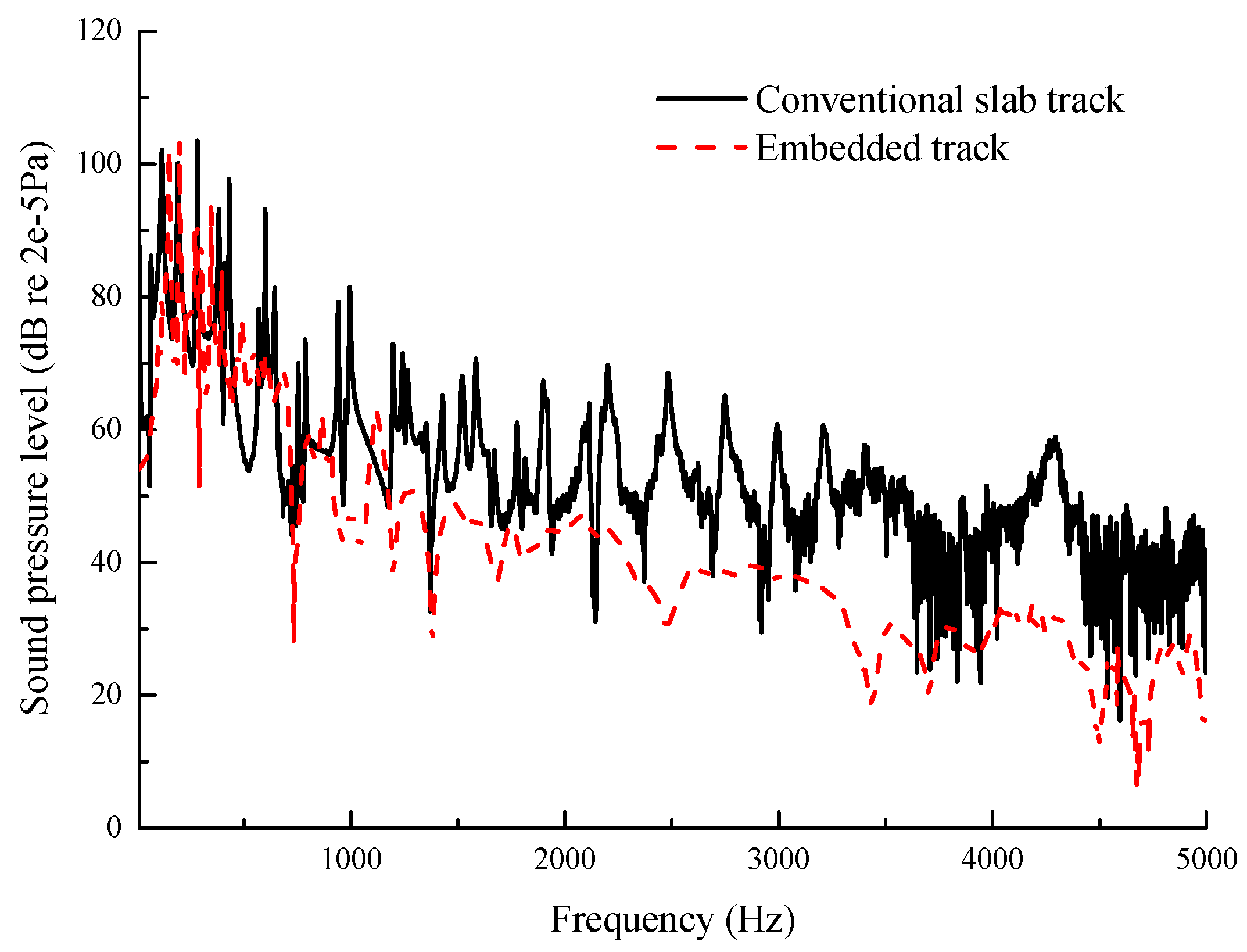 Applsci 07 01144 g015 550