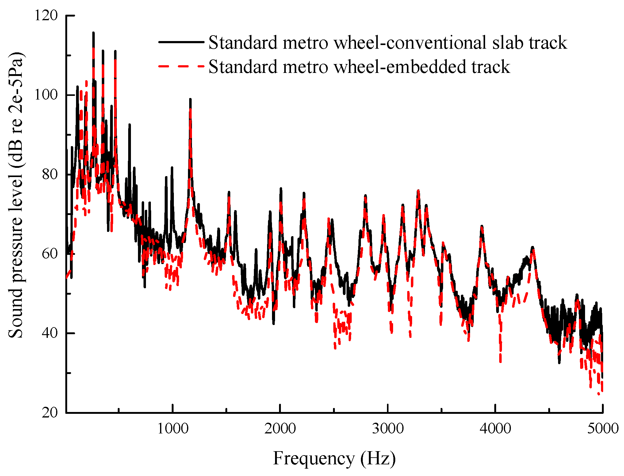 Applsci 07 01144 g016 550