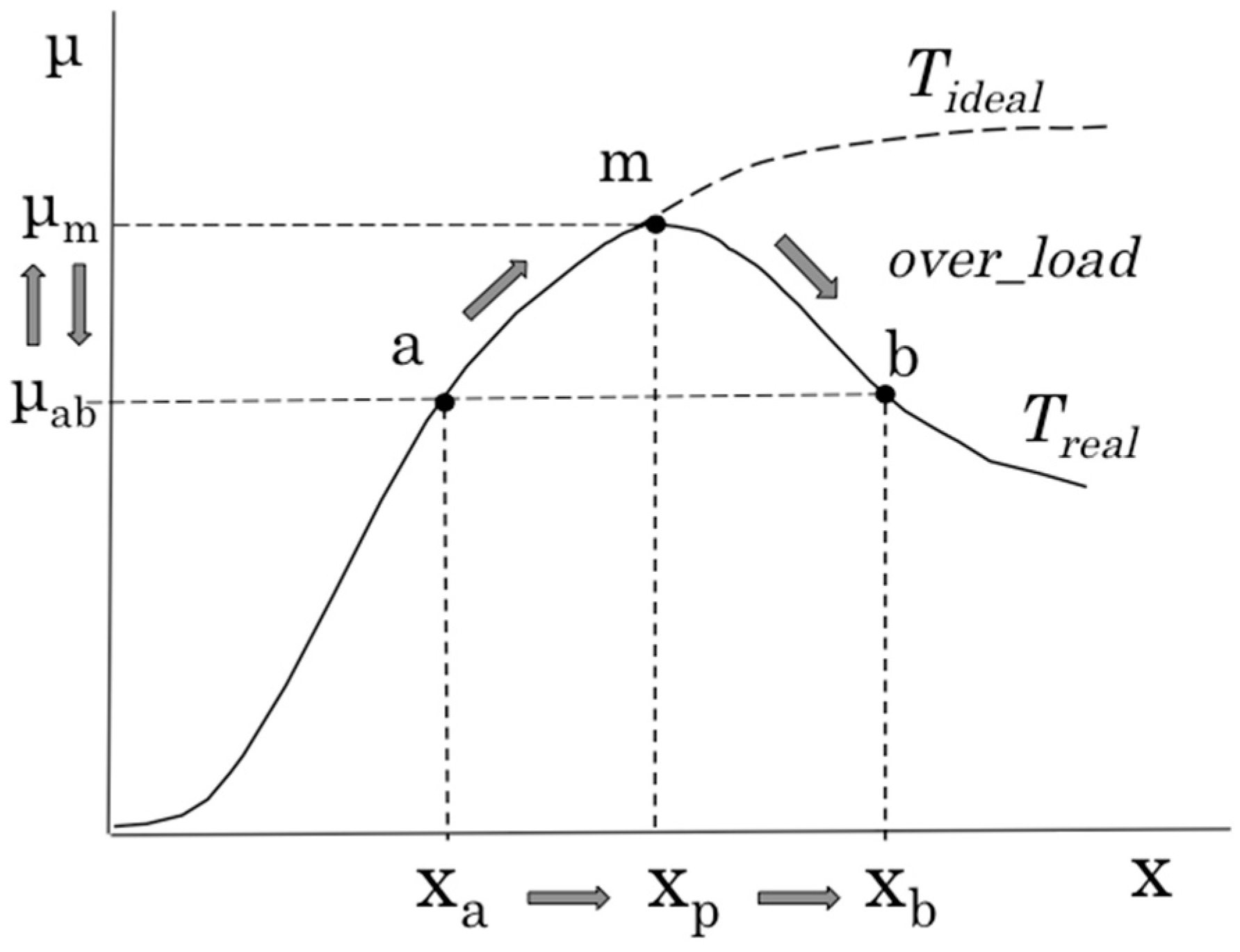 Applsci 07 01145 g002 550