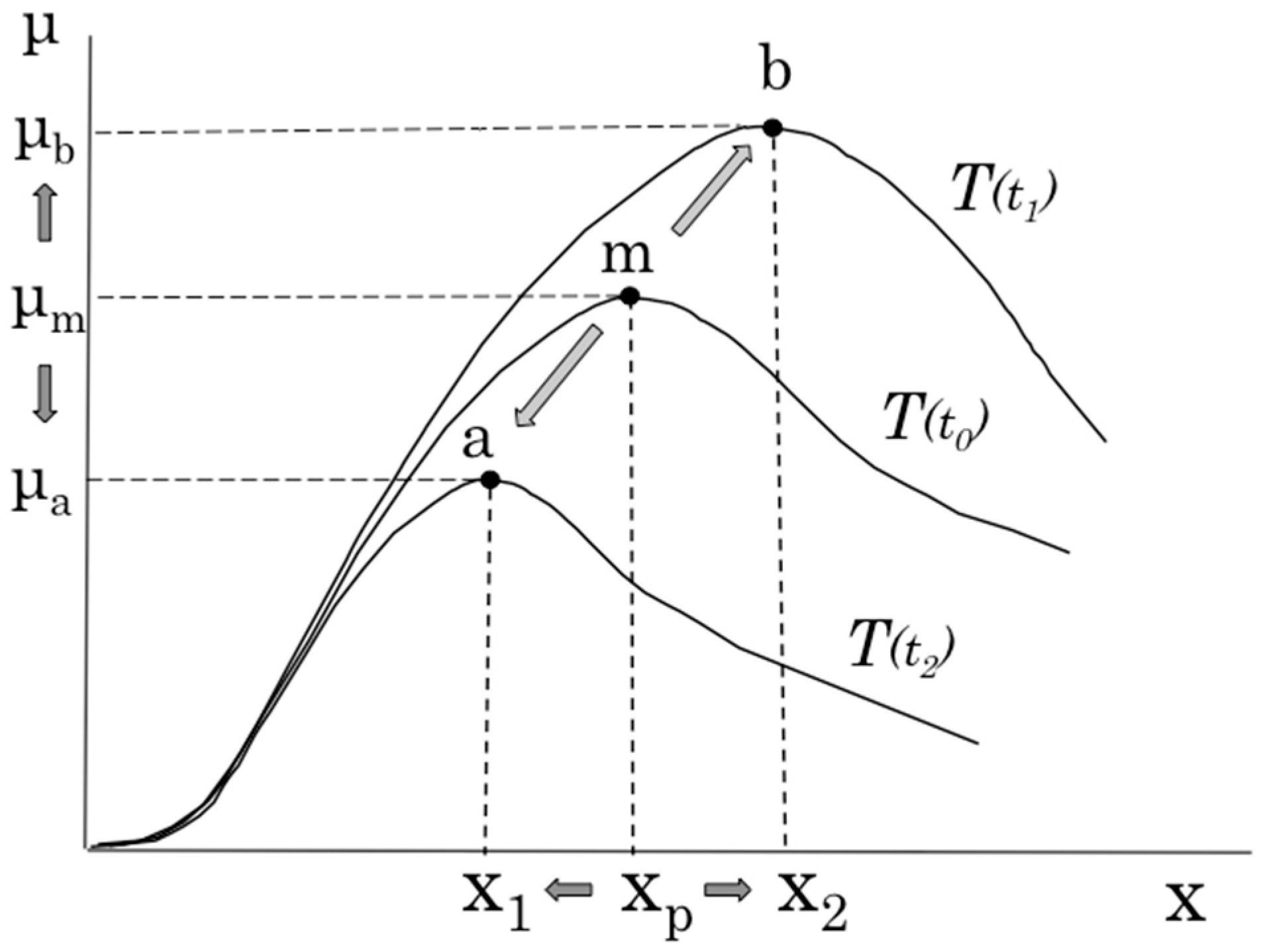 Applsci 07 01145 g003 550