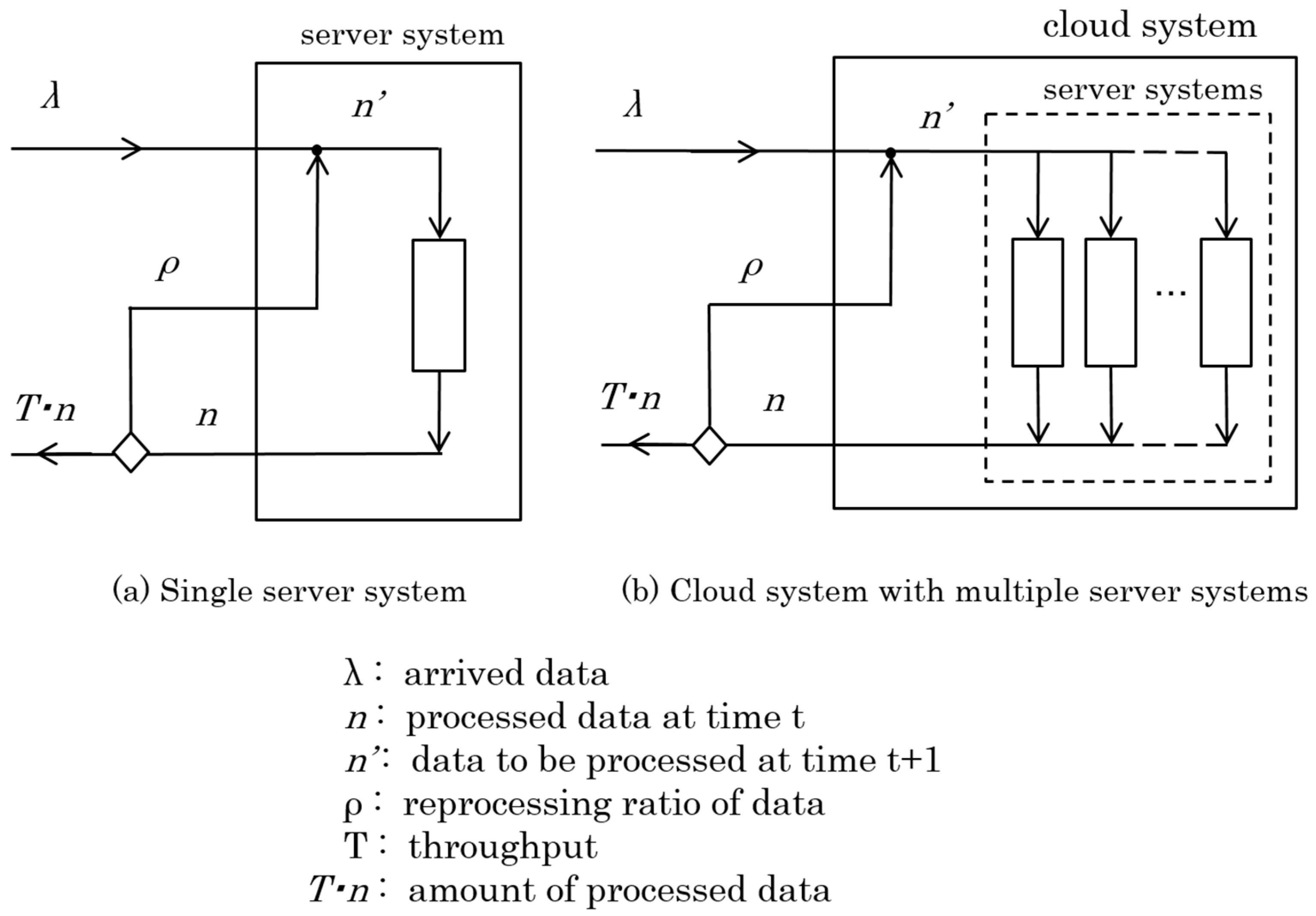 Applsci 07 01145 g004 550