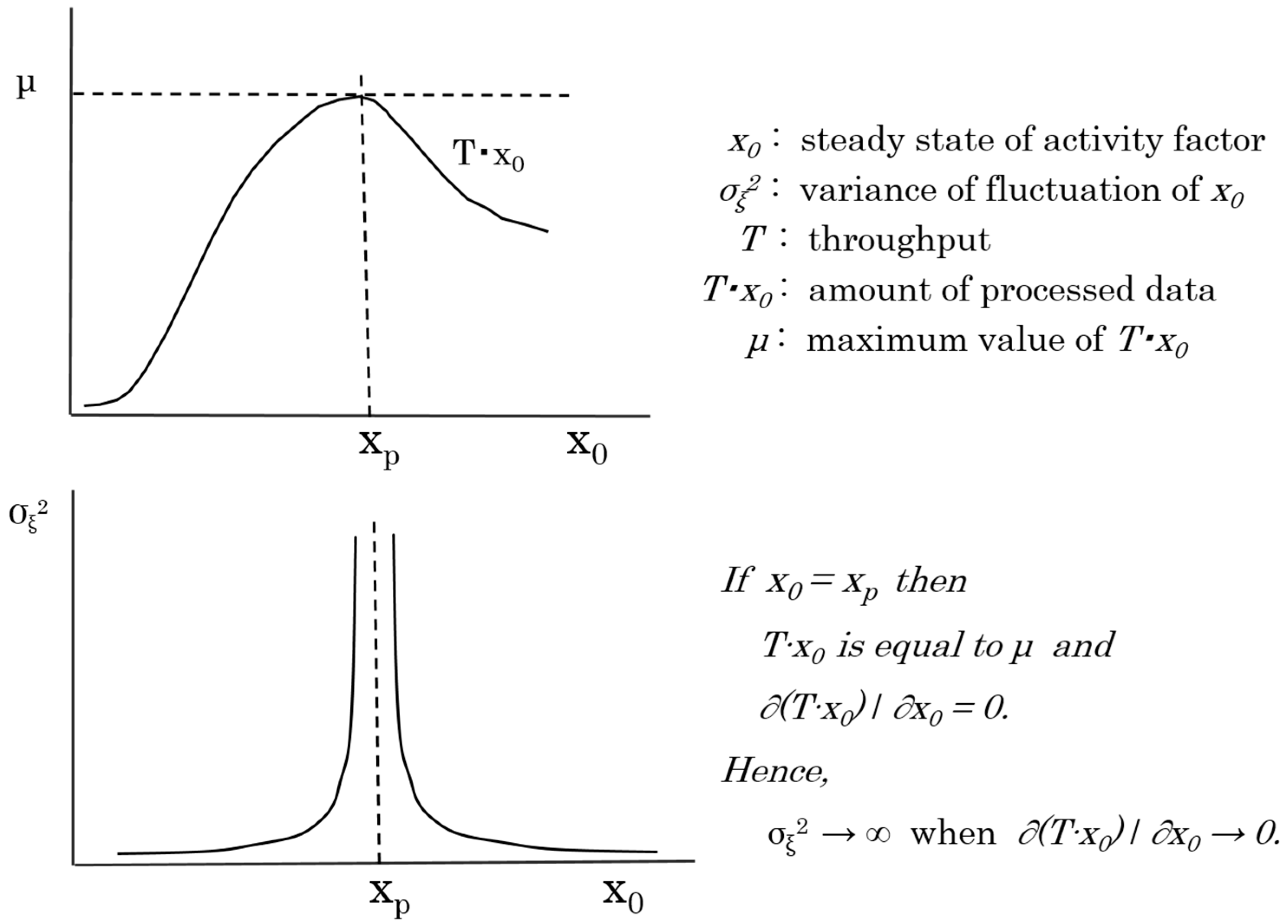 Applsci 07 01145 g005 550