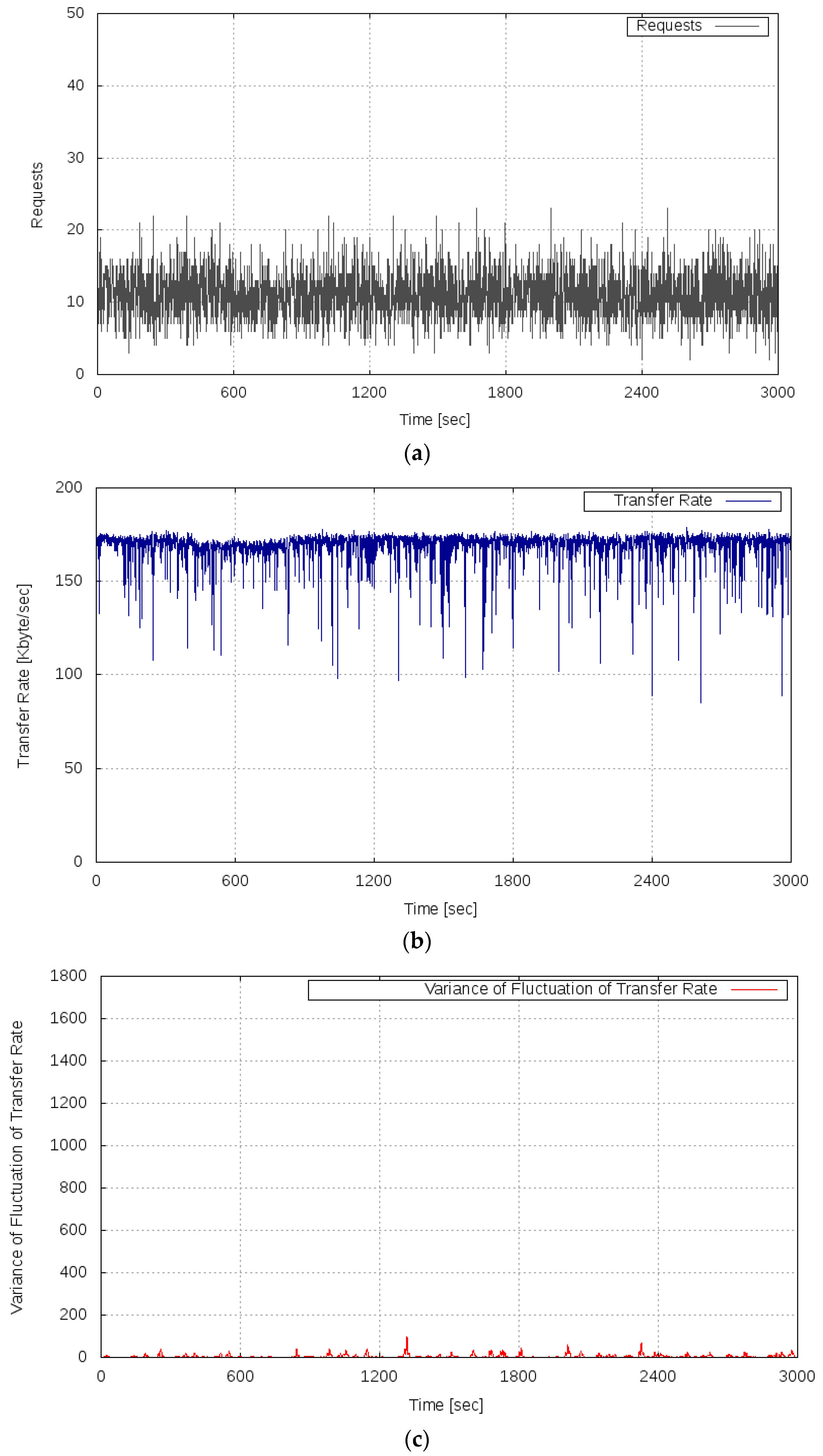 Applsci 07 01145 g007 550