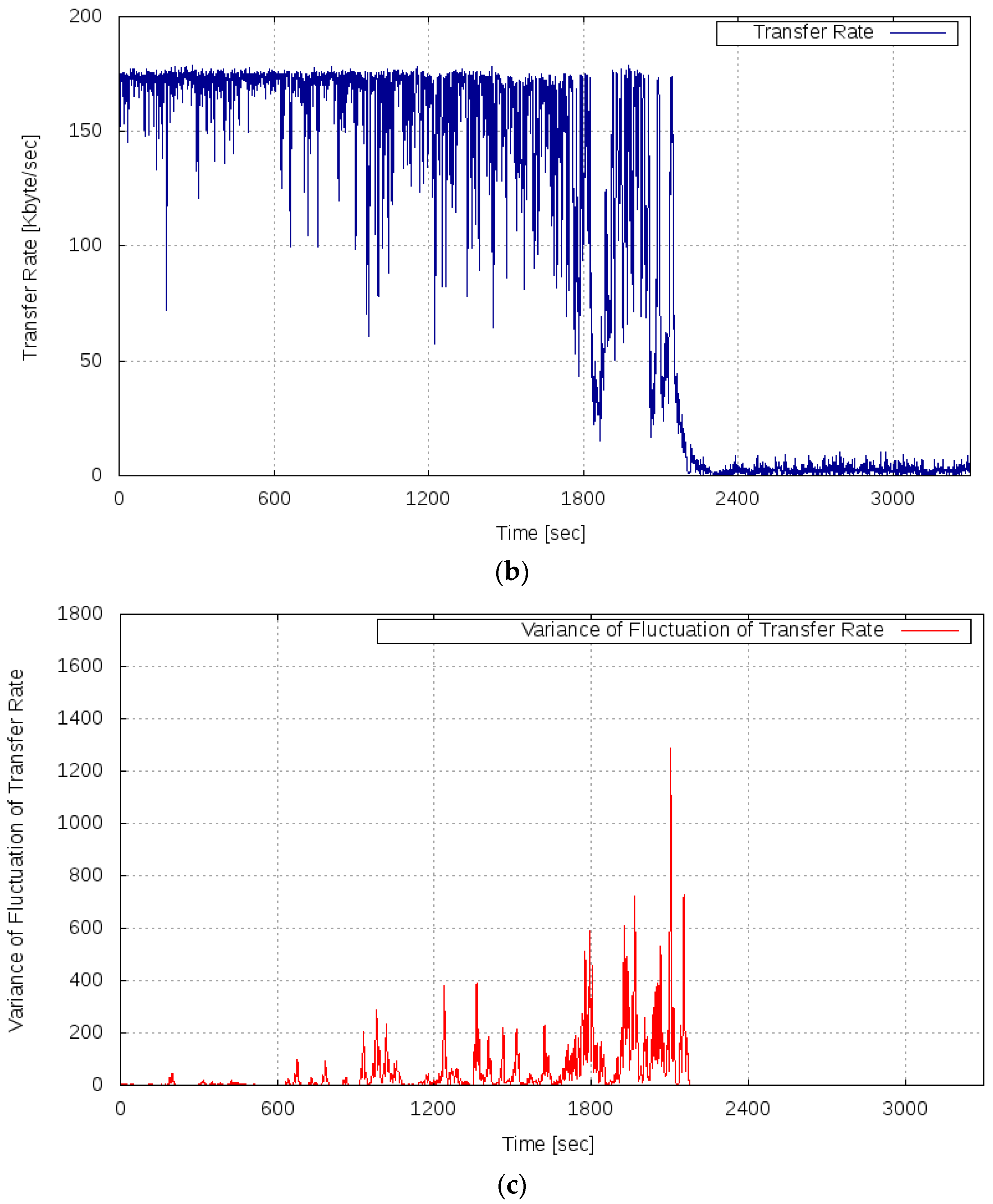 Applsci 07 01145 g008b 550