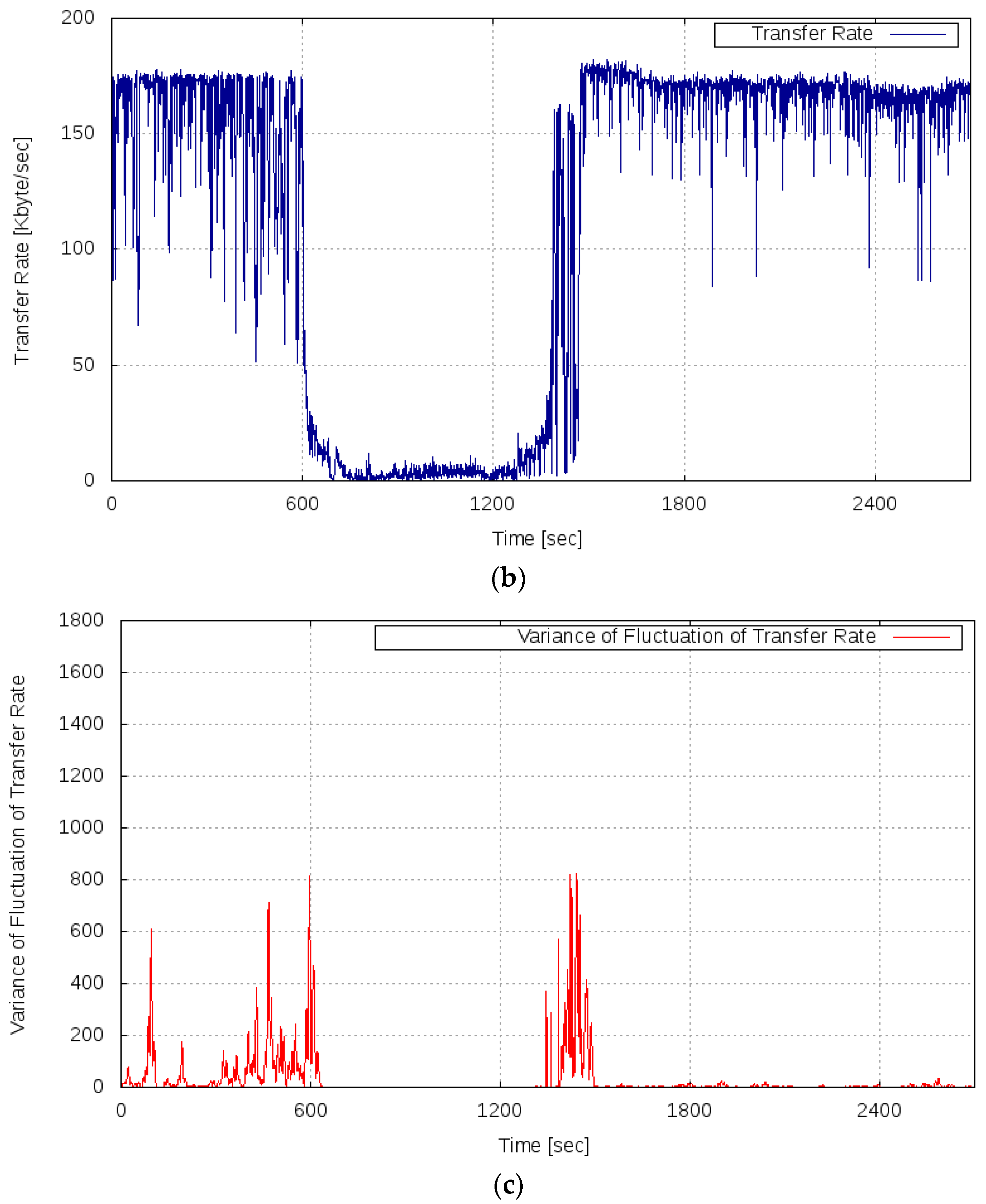 Applsci 07 01145 g009b 550