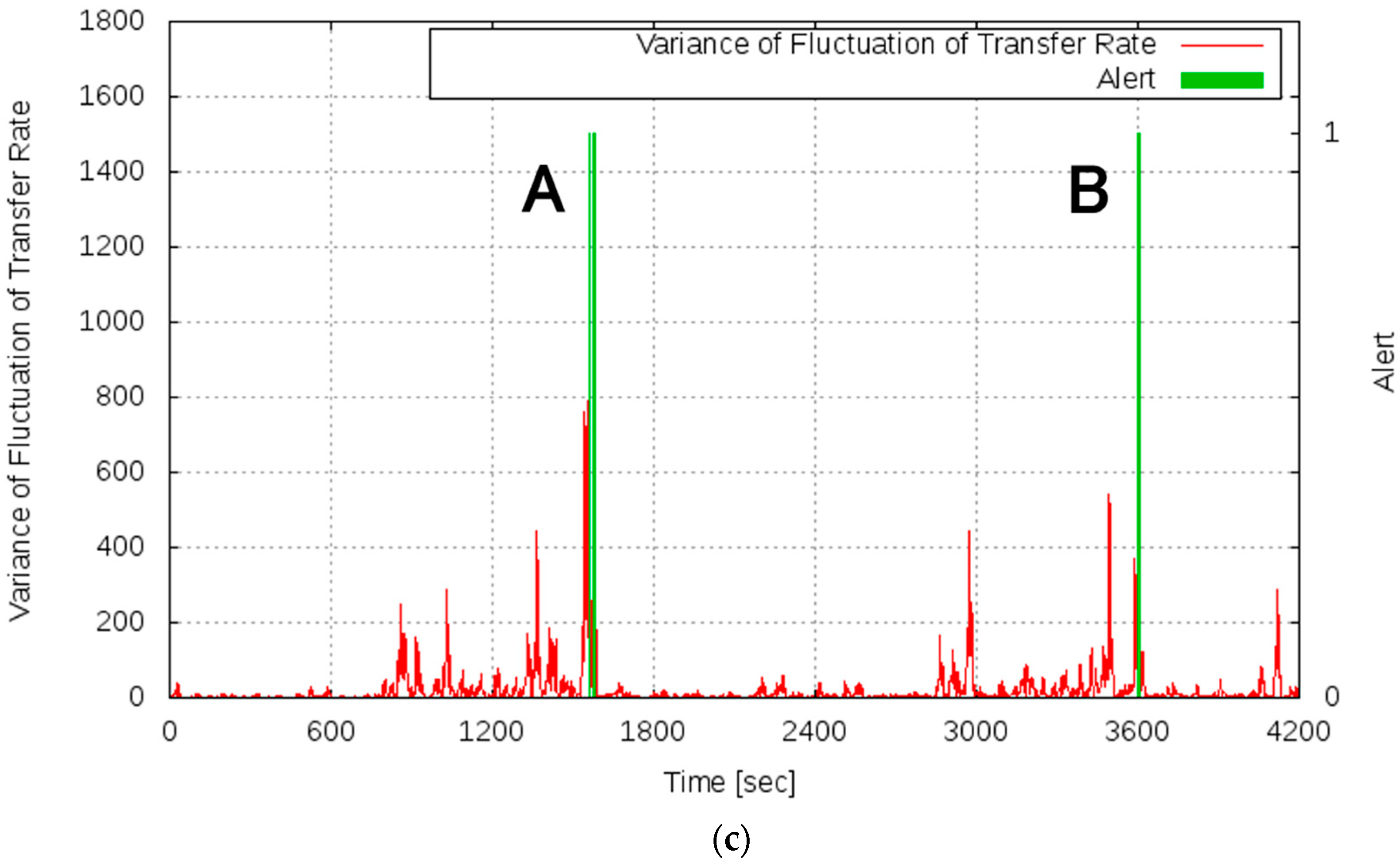 Applsci 07 01145 g010b 550