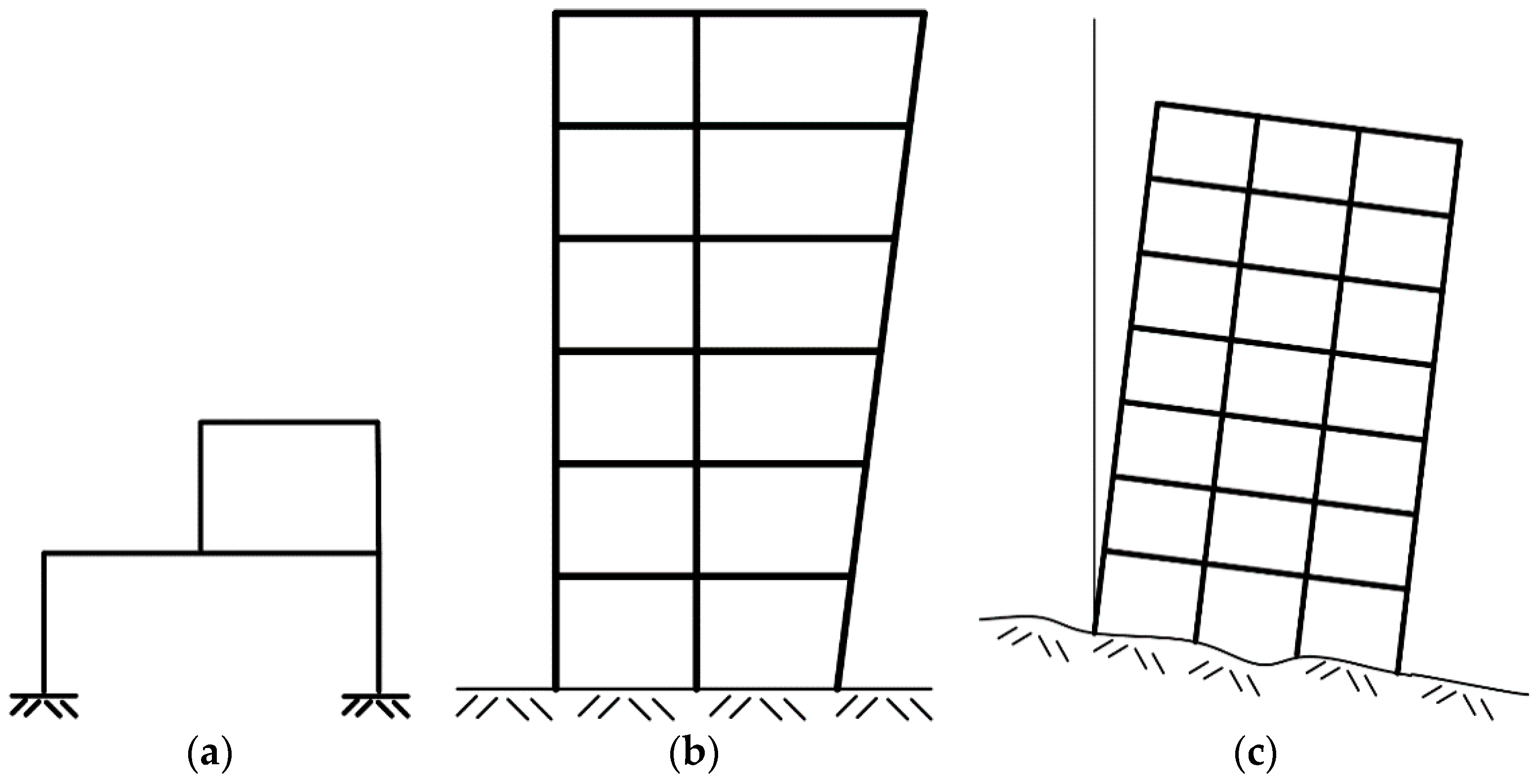 Applsci 07 01146 g001