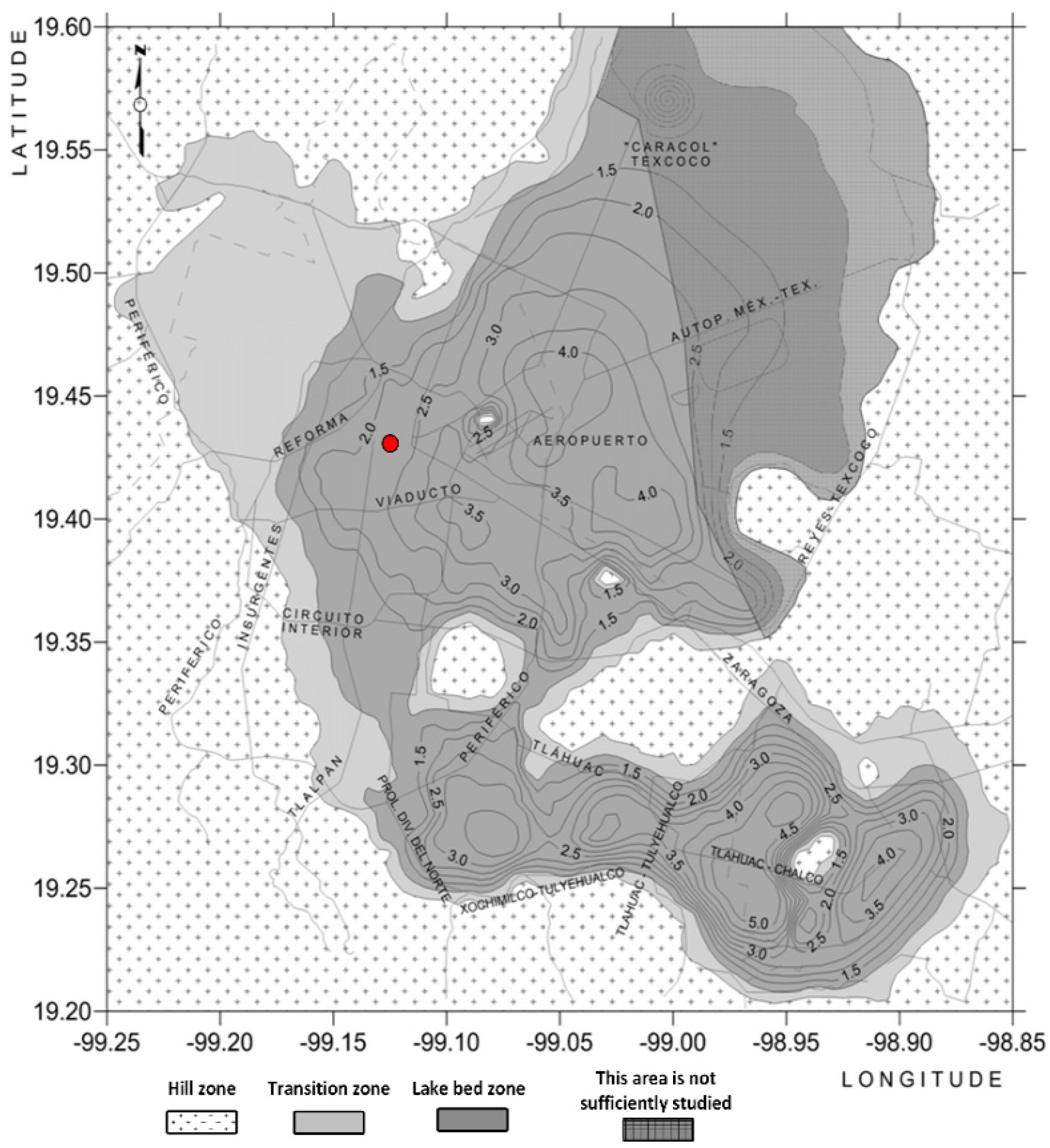 Applsci 07 01146 g002