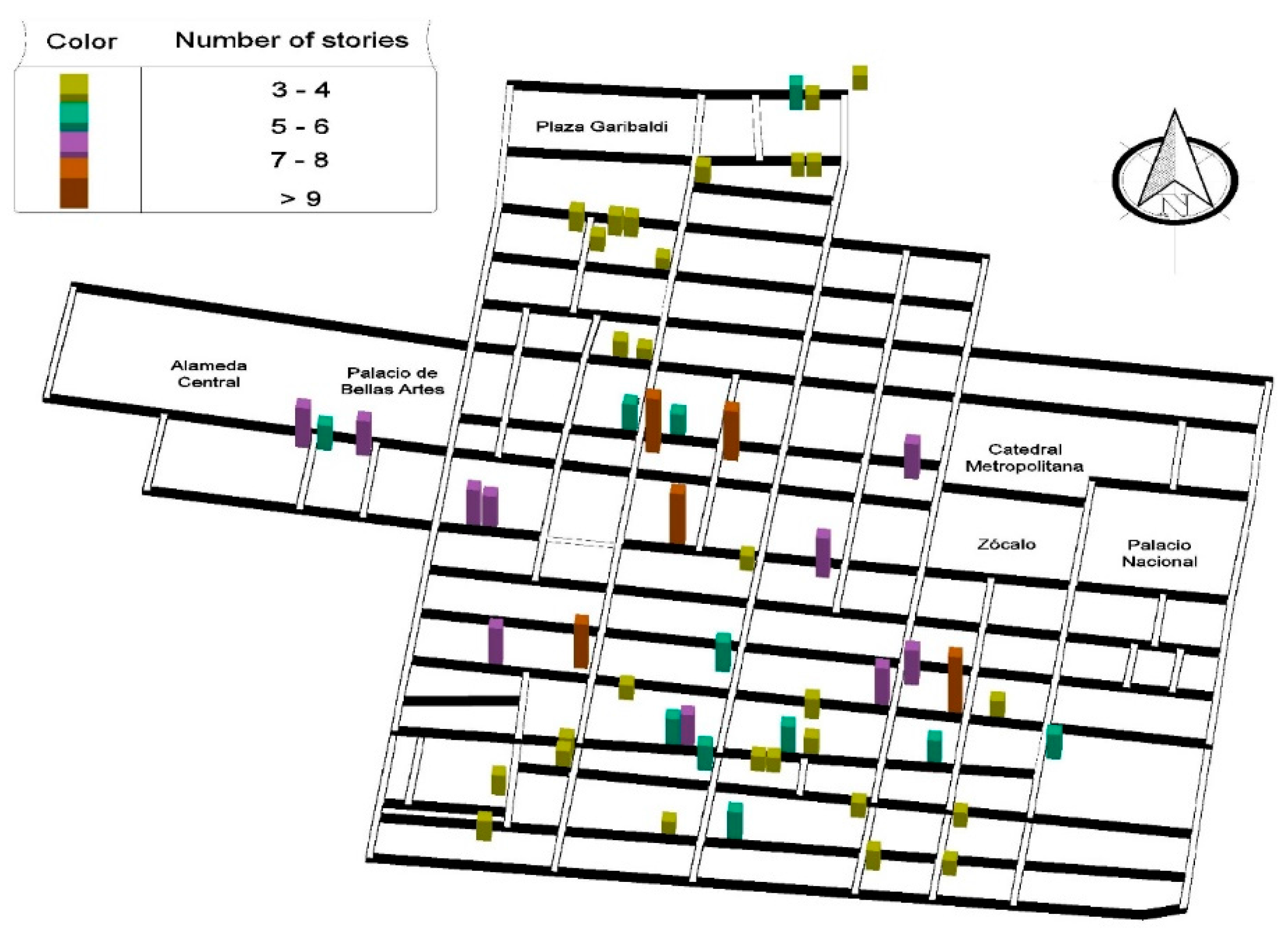 Applsci 07 01146 g003