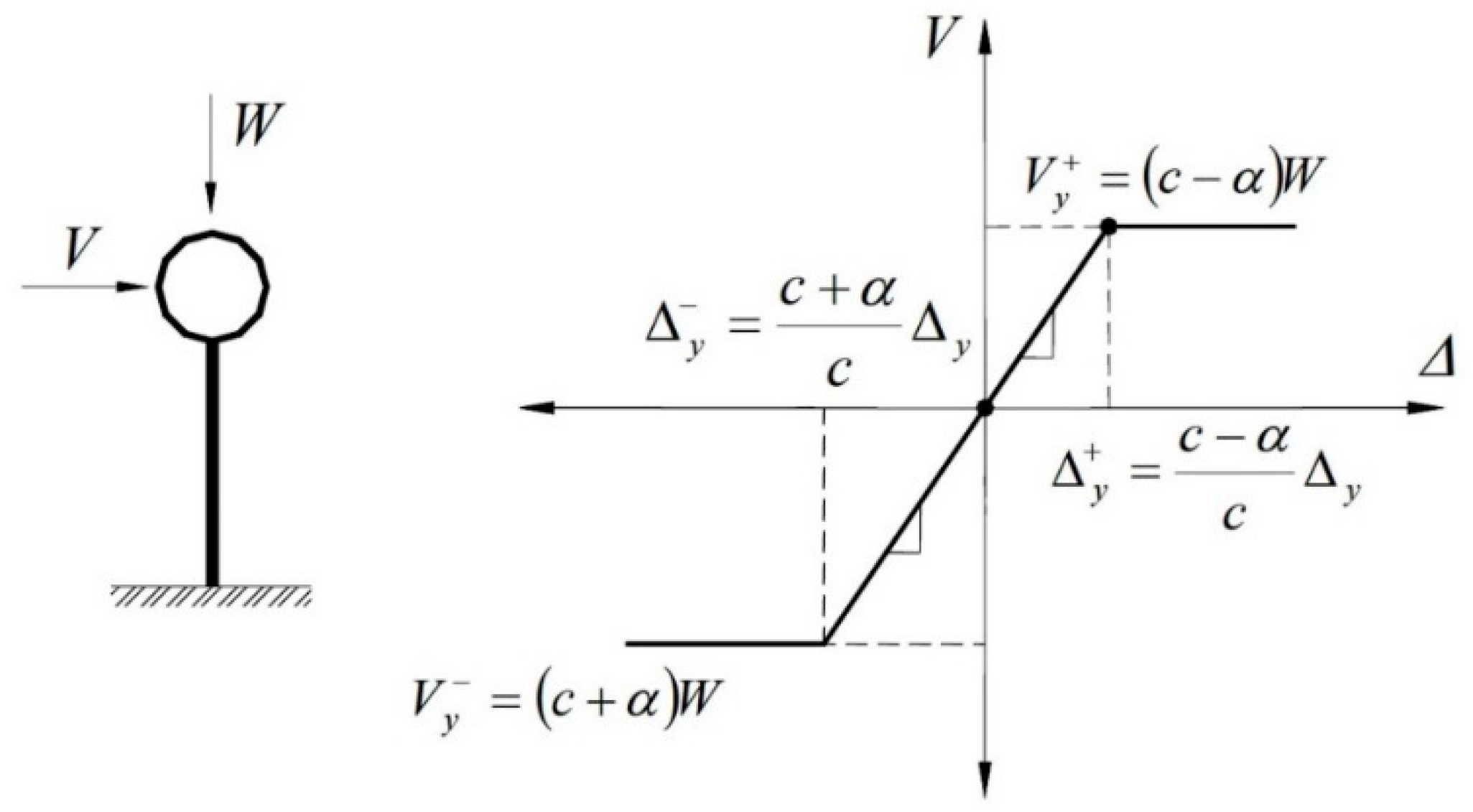 Applsci 07 01146 g005