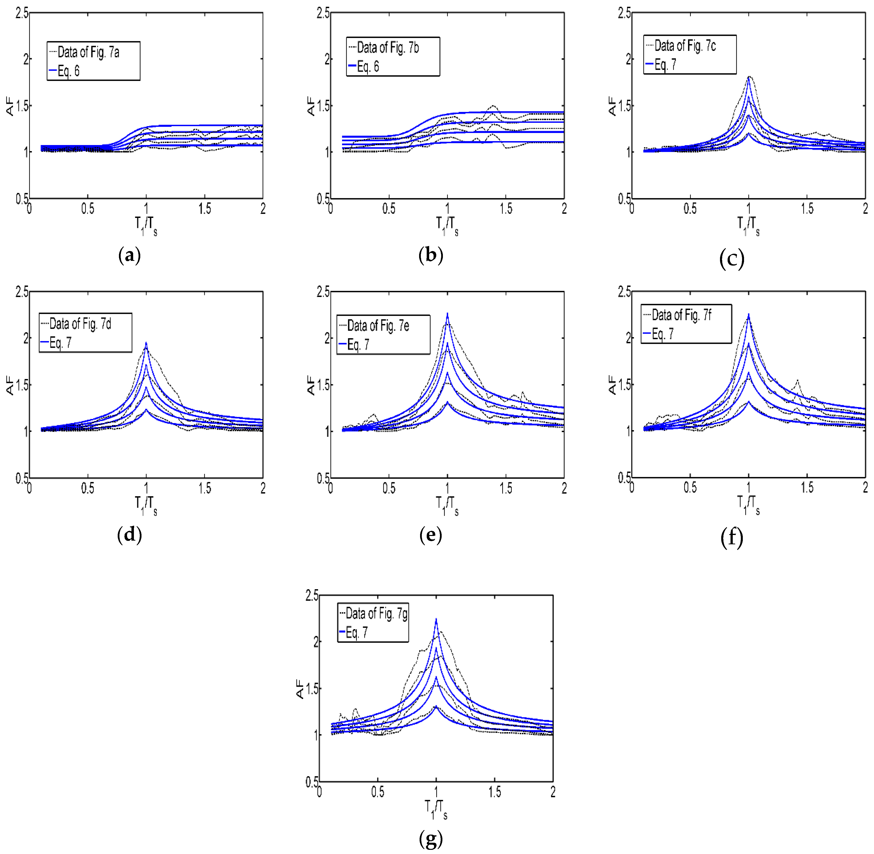 Applsci 07 01146 g008