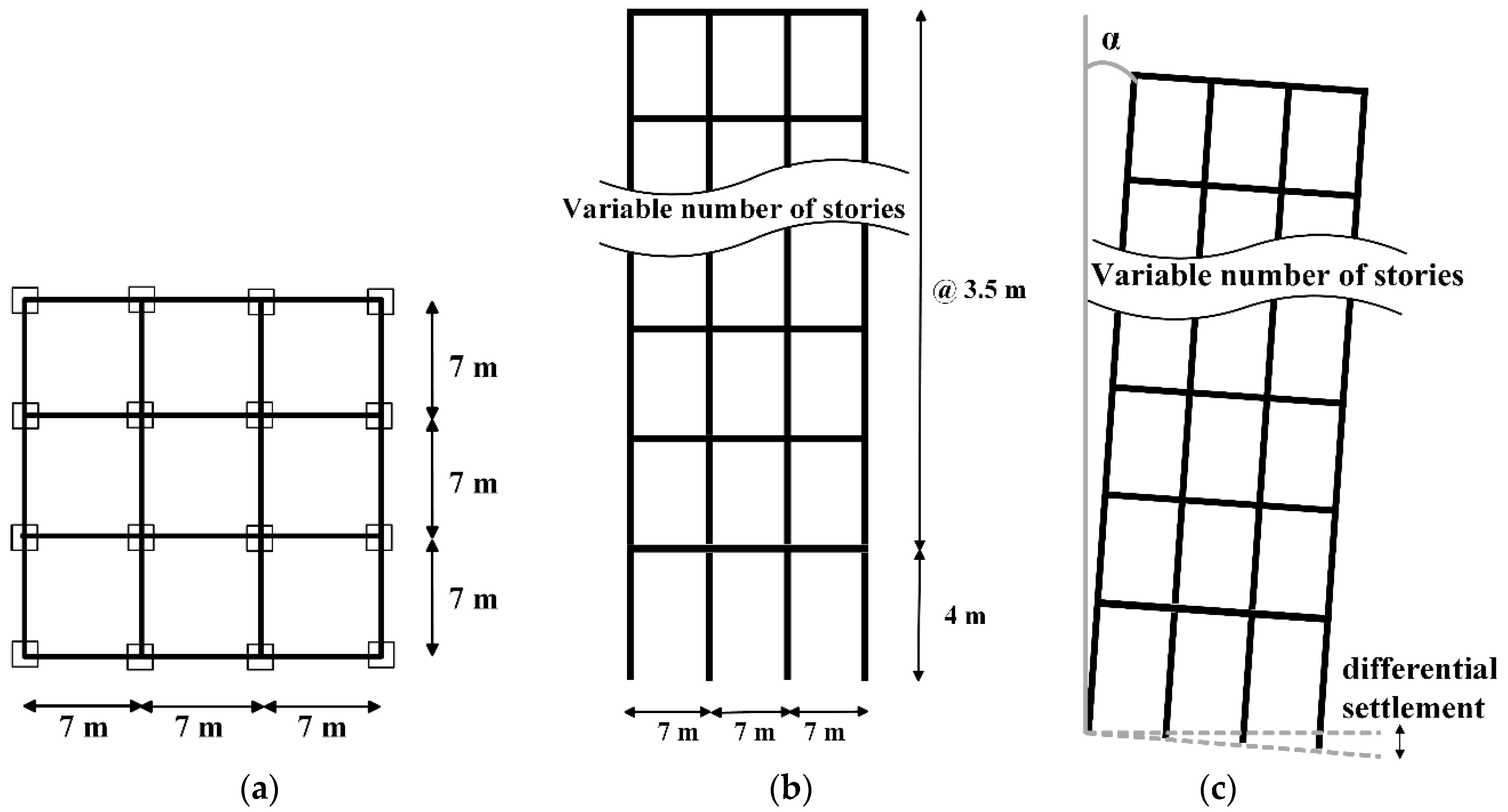 Applsci 07 01146 g011