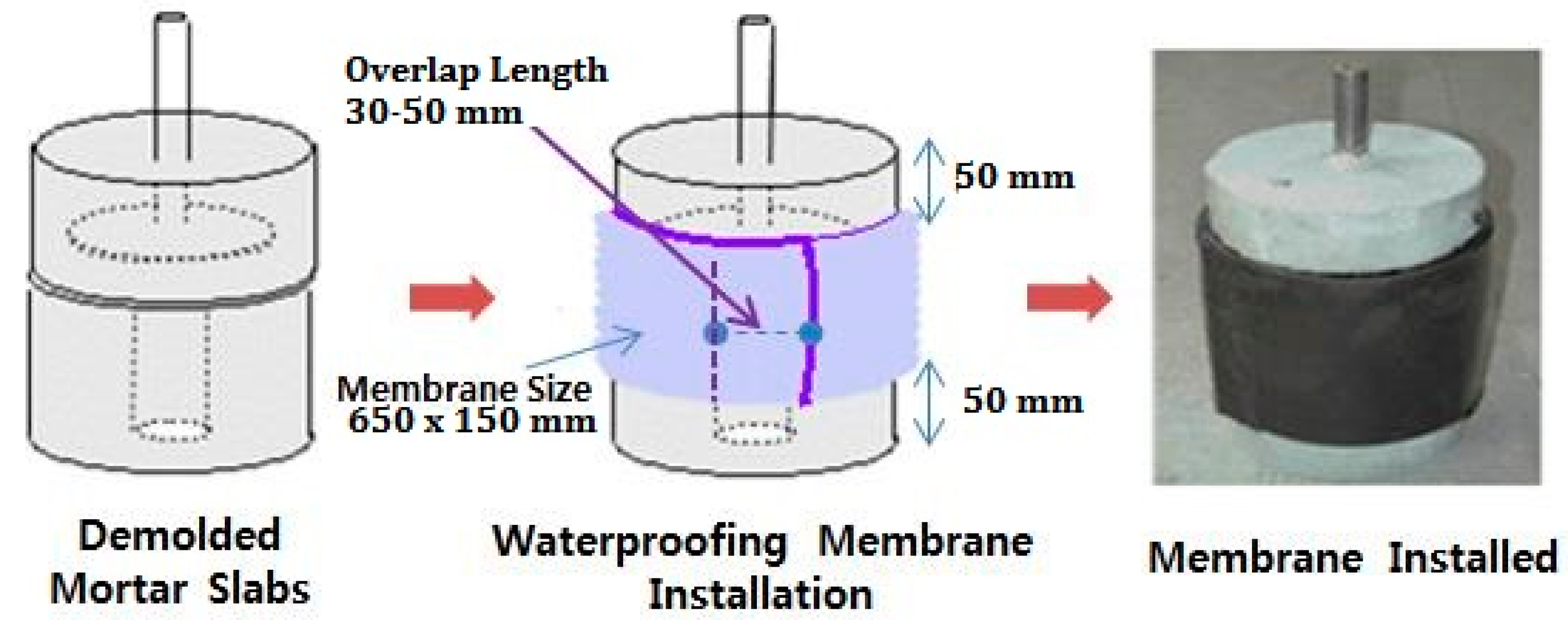 Applsci 07 01147 g004