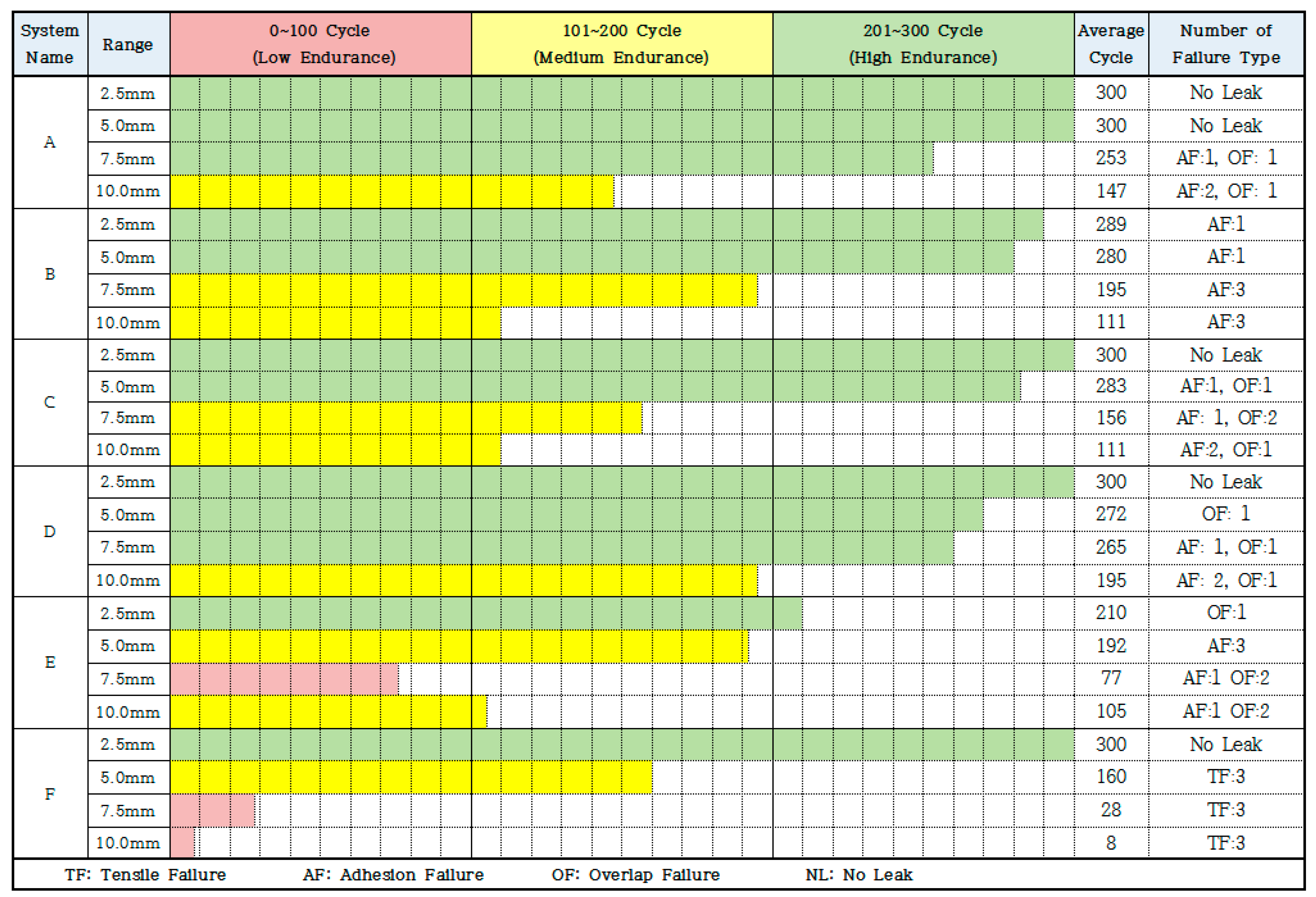 Applsci 07 01147 g009