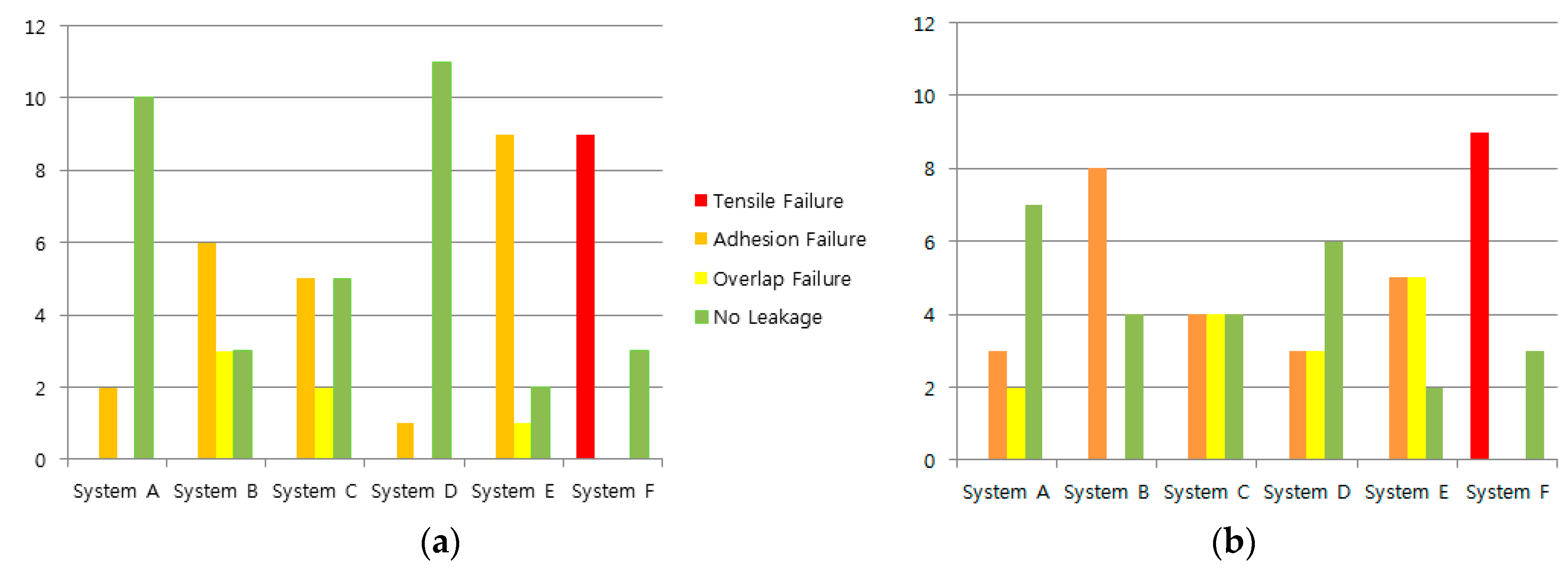 Applsci 07 01147 g011