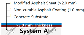 Applsci 07 01147 i001