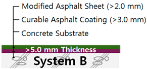 Applsci 07 01147 i002