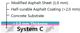 Applsci 07 01147 i003