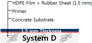 Applsci 07 01147 i004