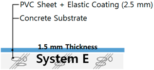 Applsci 07 01147 i005