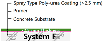 Applsci 07 01147 i006