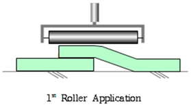Applsci 07 01147 i010