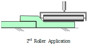Applsci 07 01147 i011