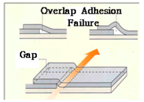 Applsci 07 01147 i013