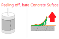 Applsci 07 01147 i018