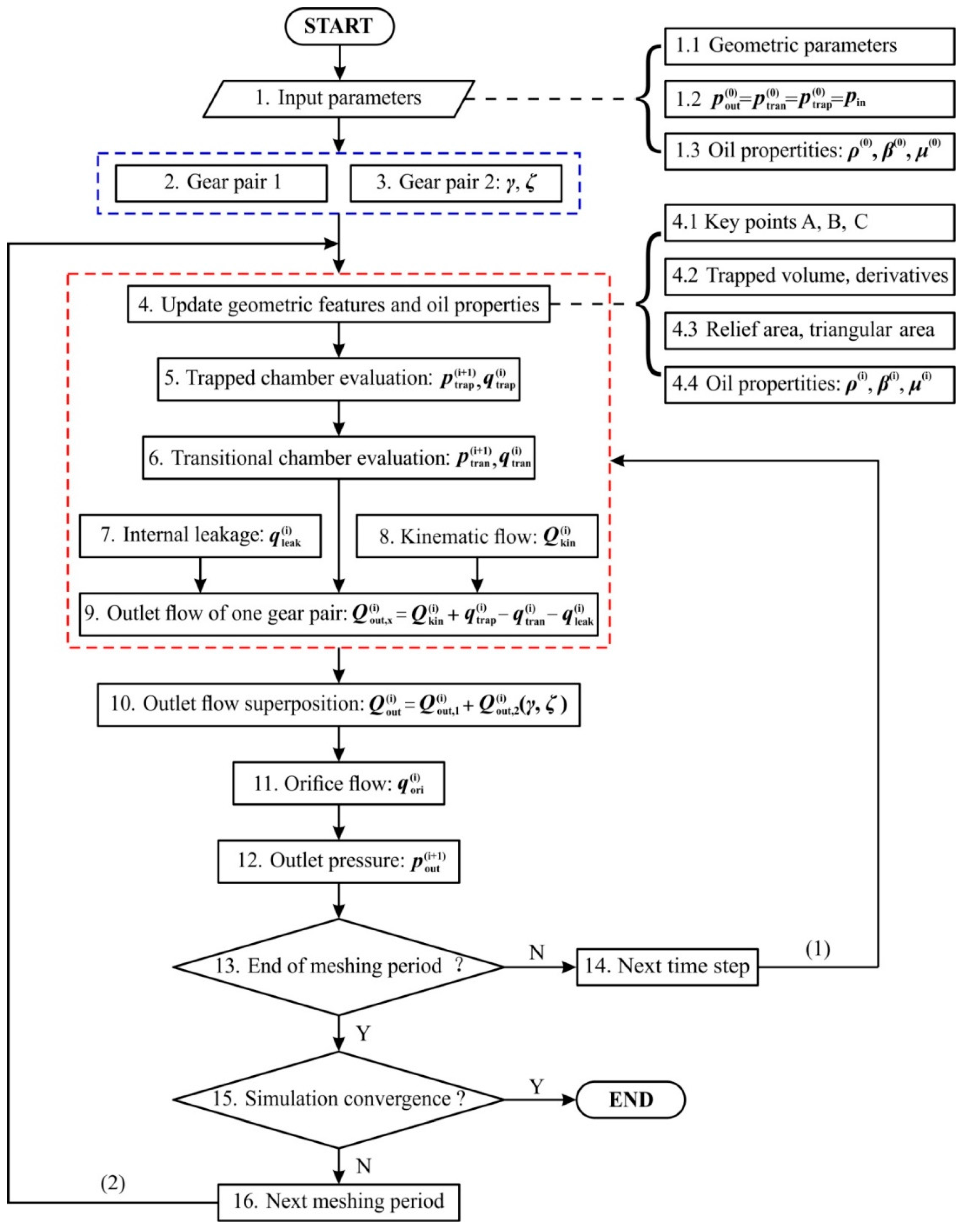 Applsci 07 01148 g007