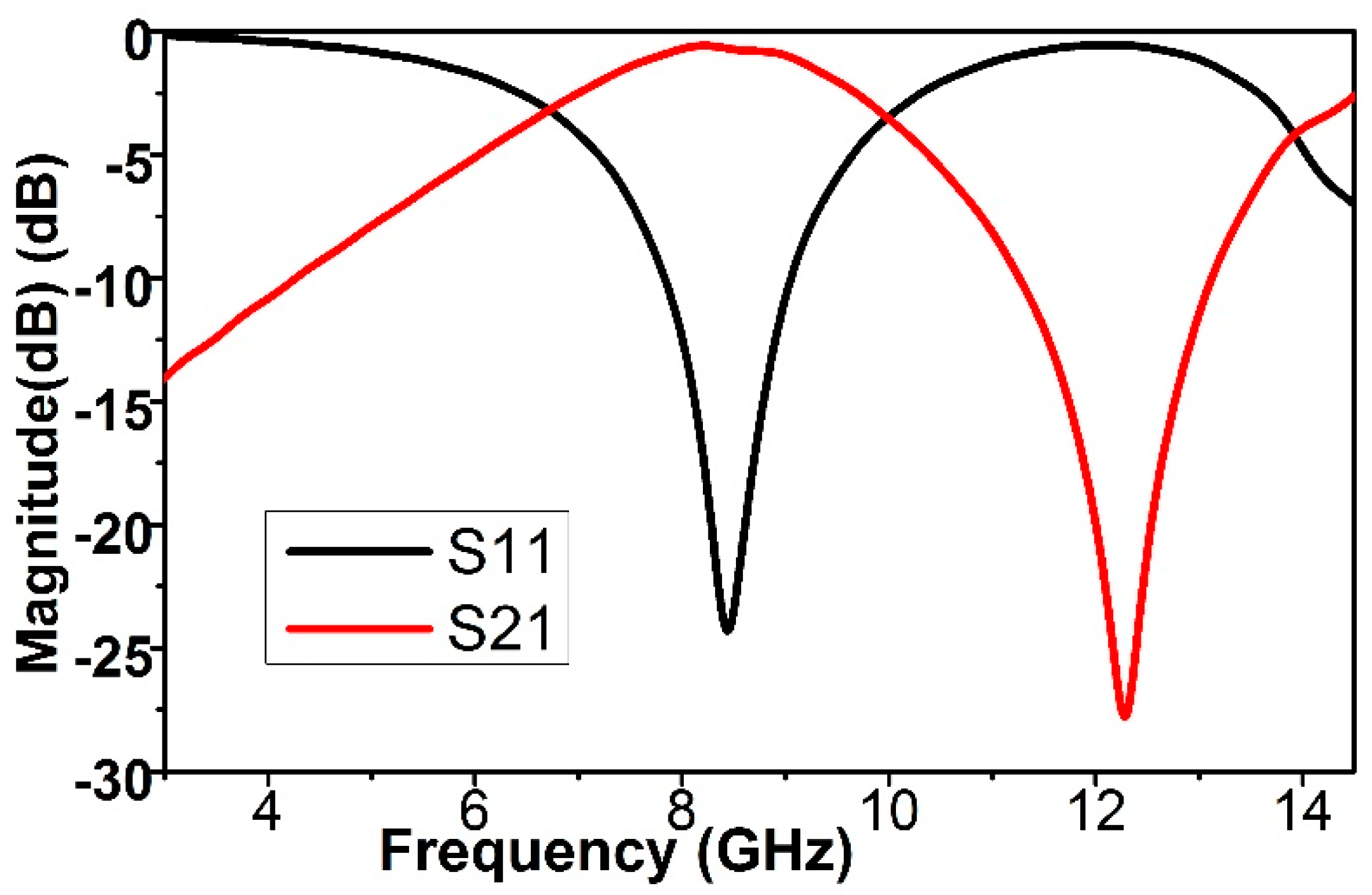 Applsci 07 01149 g002