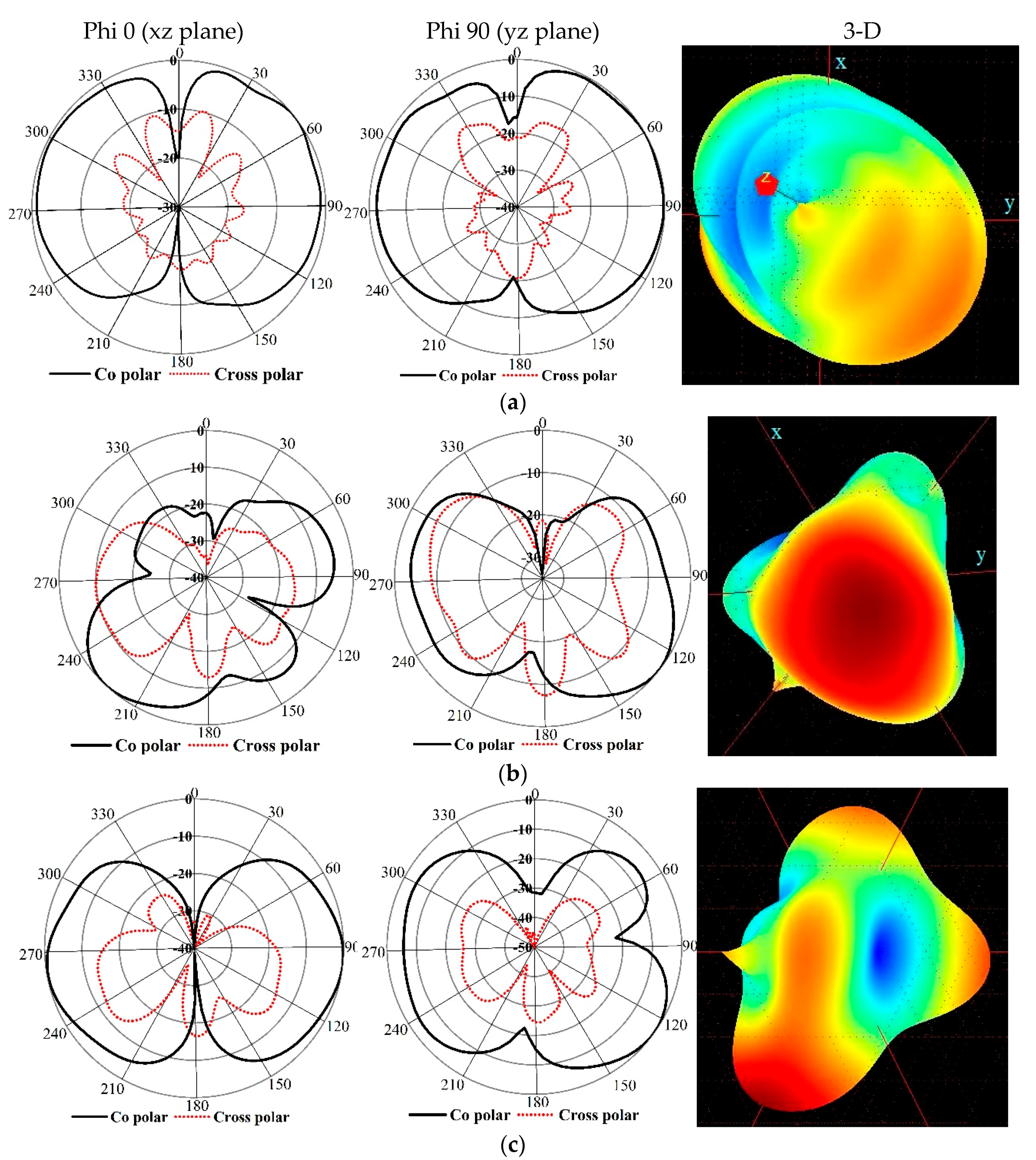 Applsci 07 01149 g009