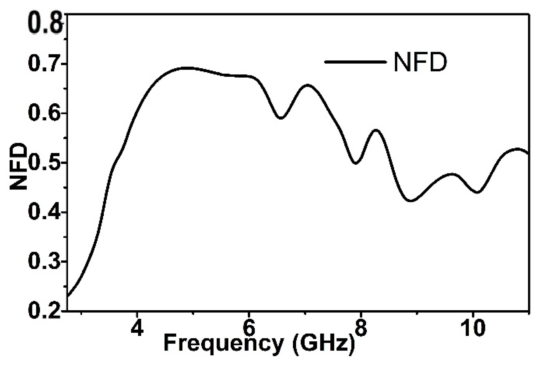 Applsci 07 01149 g013