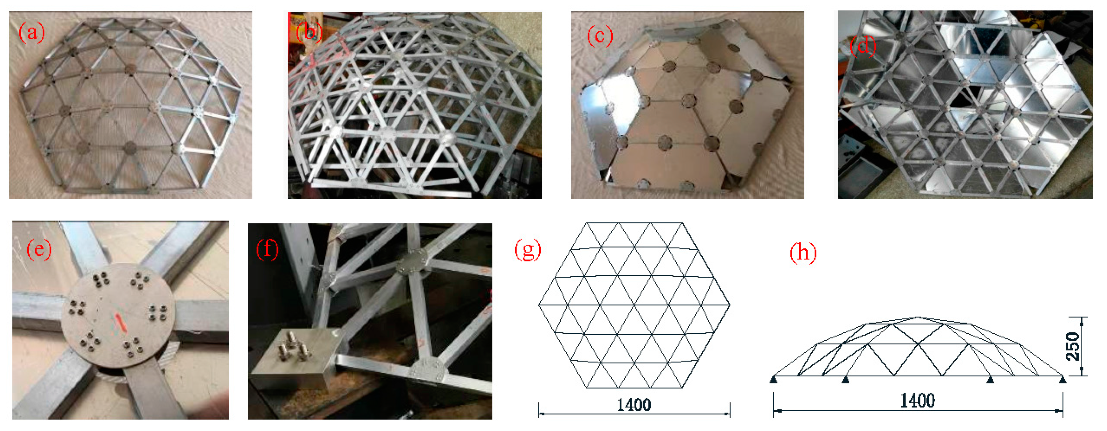 Applsci 07 01150 g002