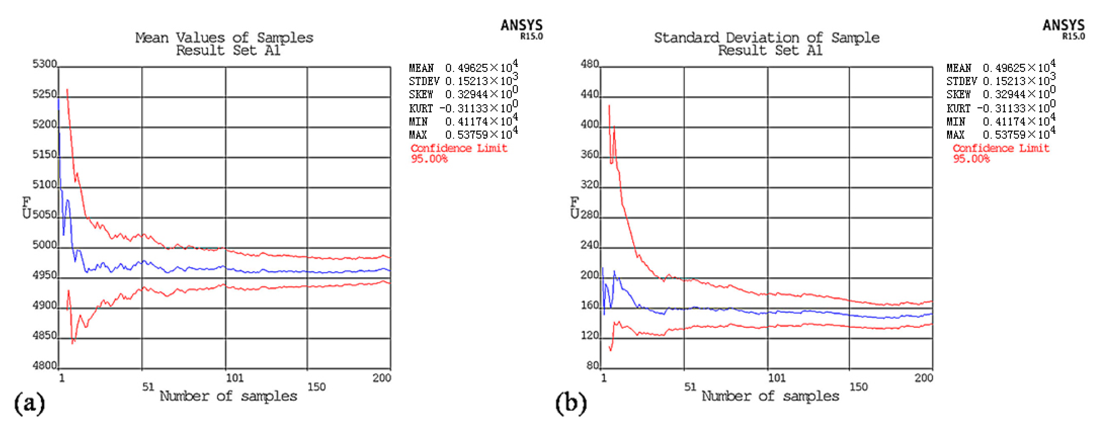 Applsci 07 01150 g007