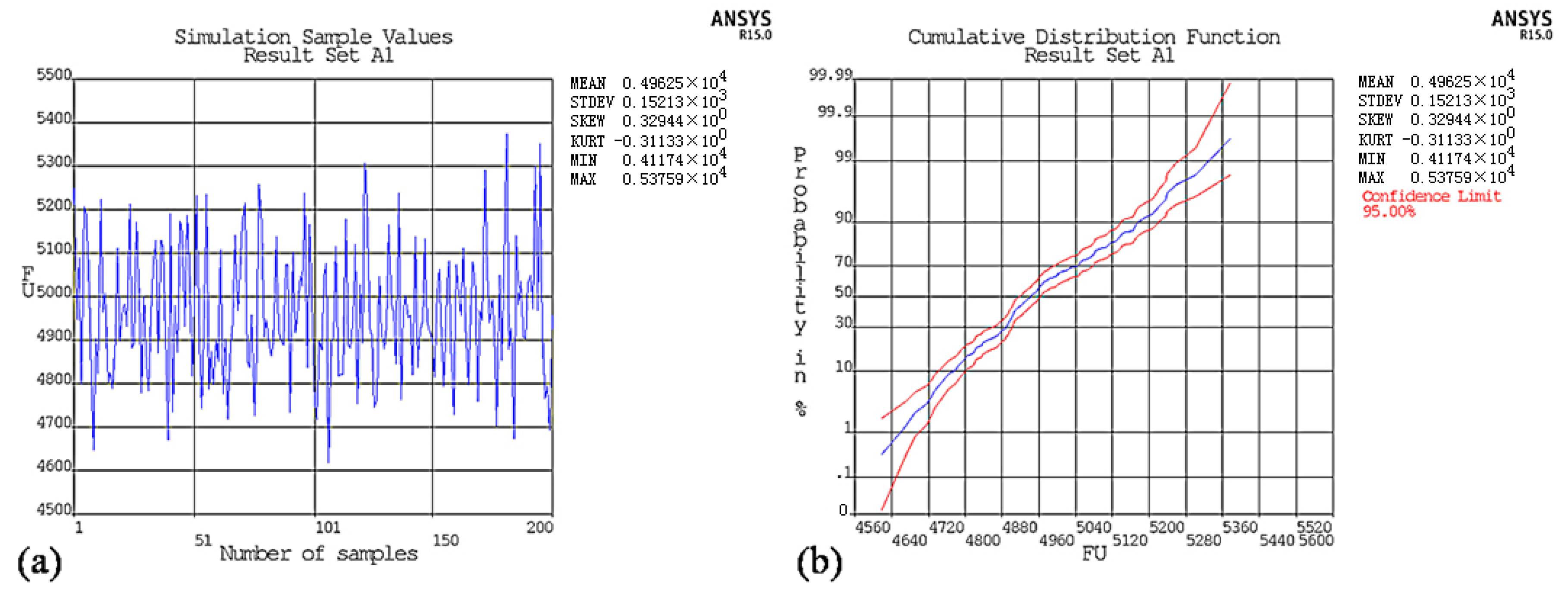 Applsci 07 01150 g008