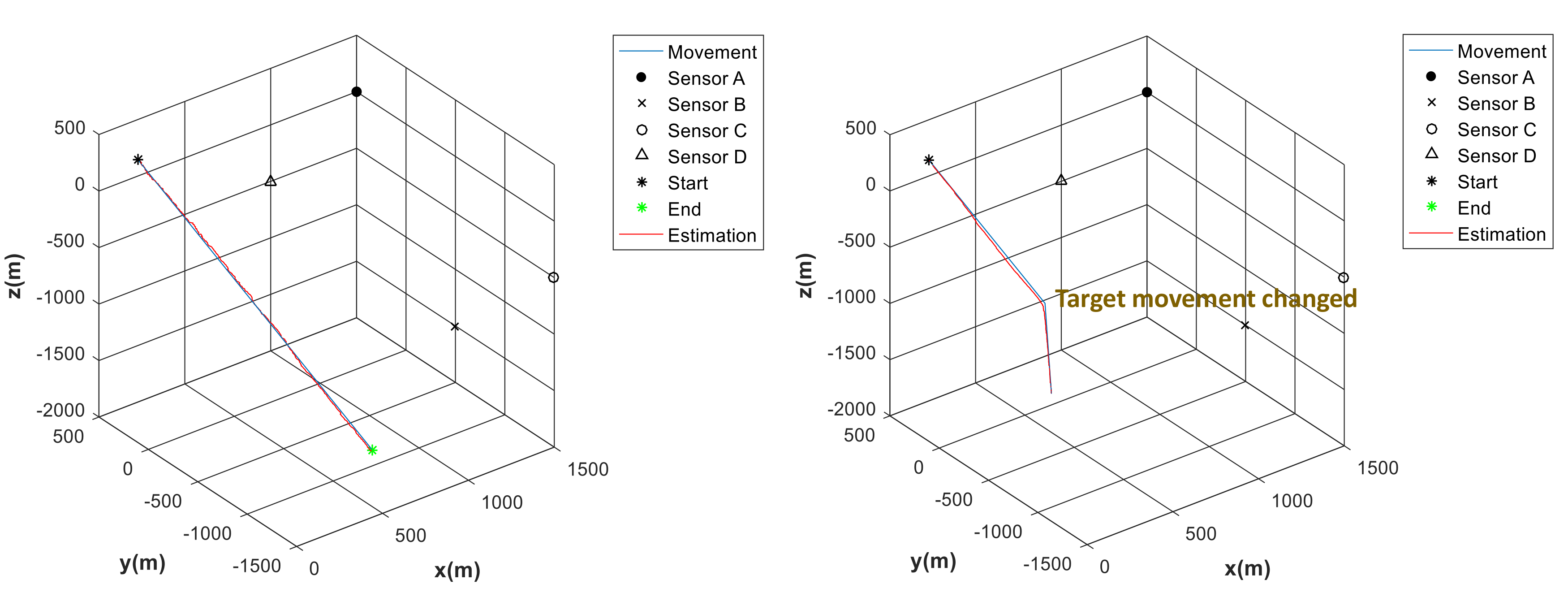 Applsci 07 01152 g008