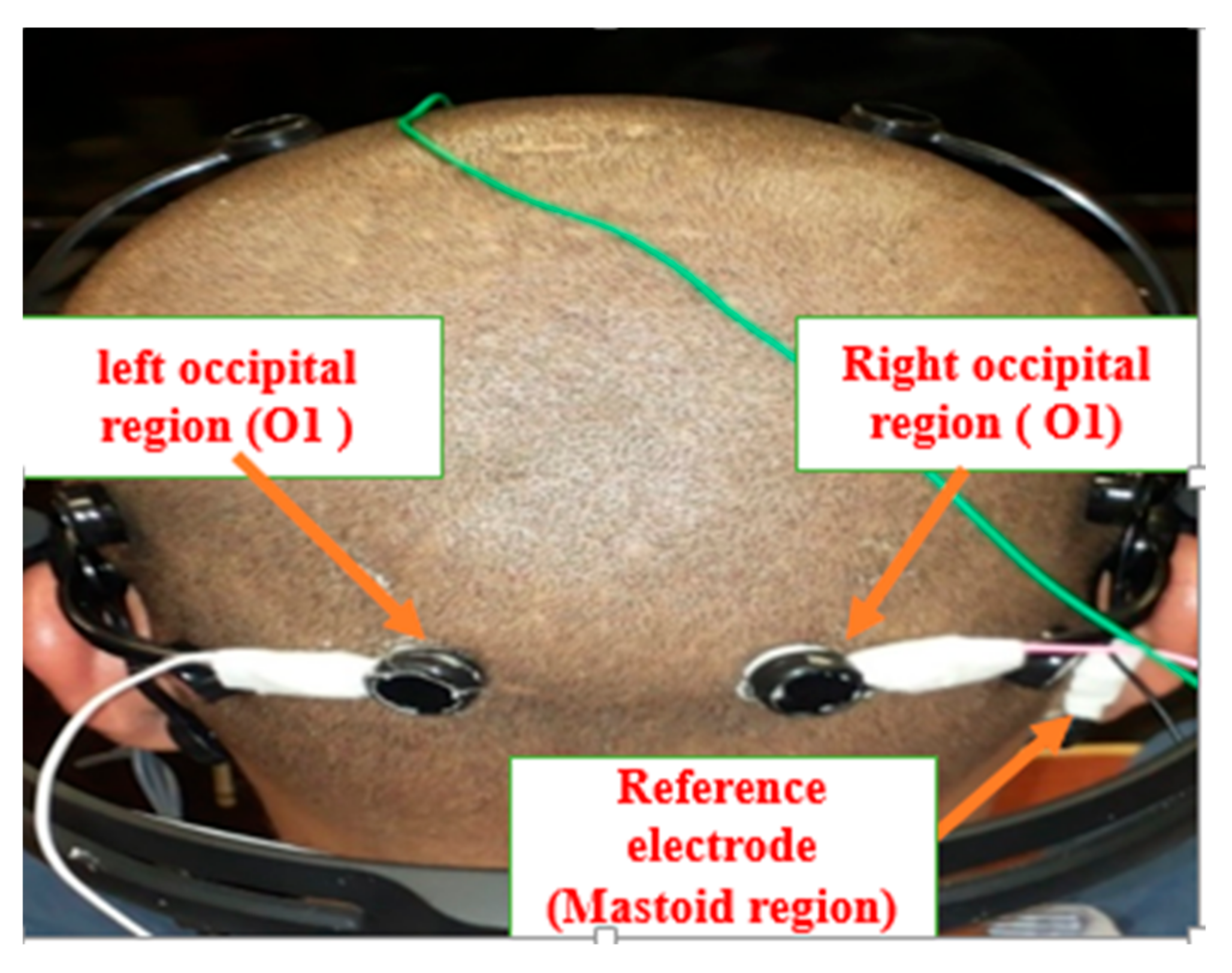Applsci 07 01153 g002