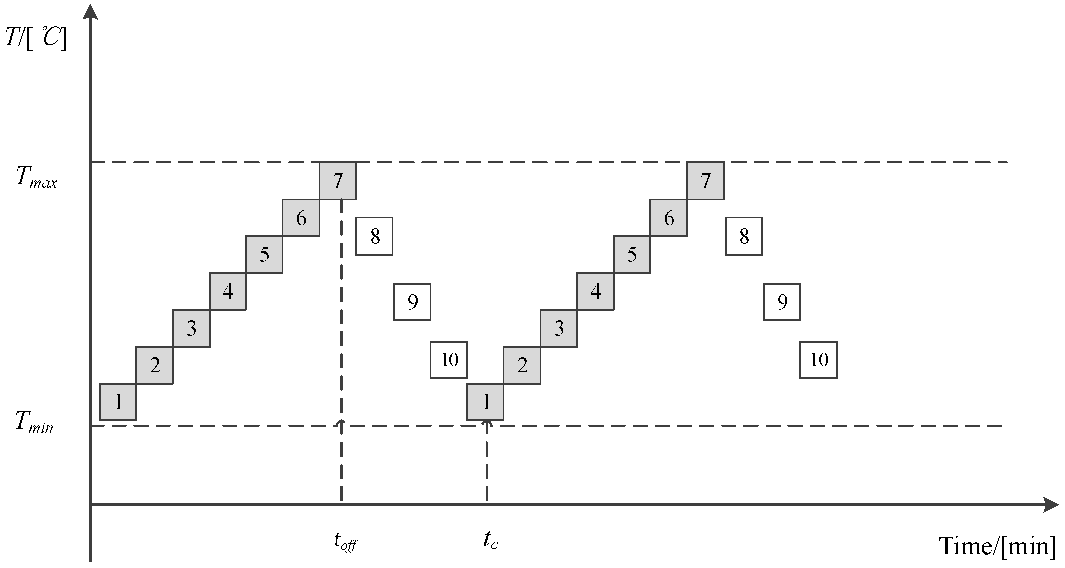 Applsci 07 01154 g002