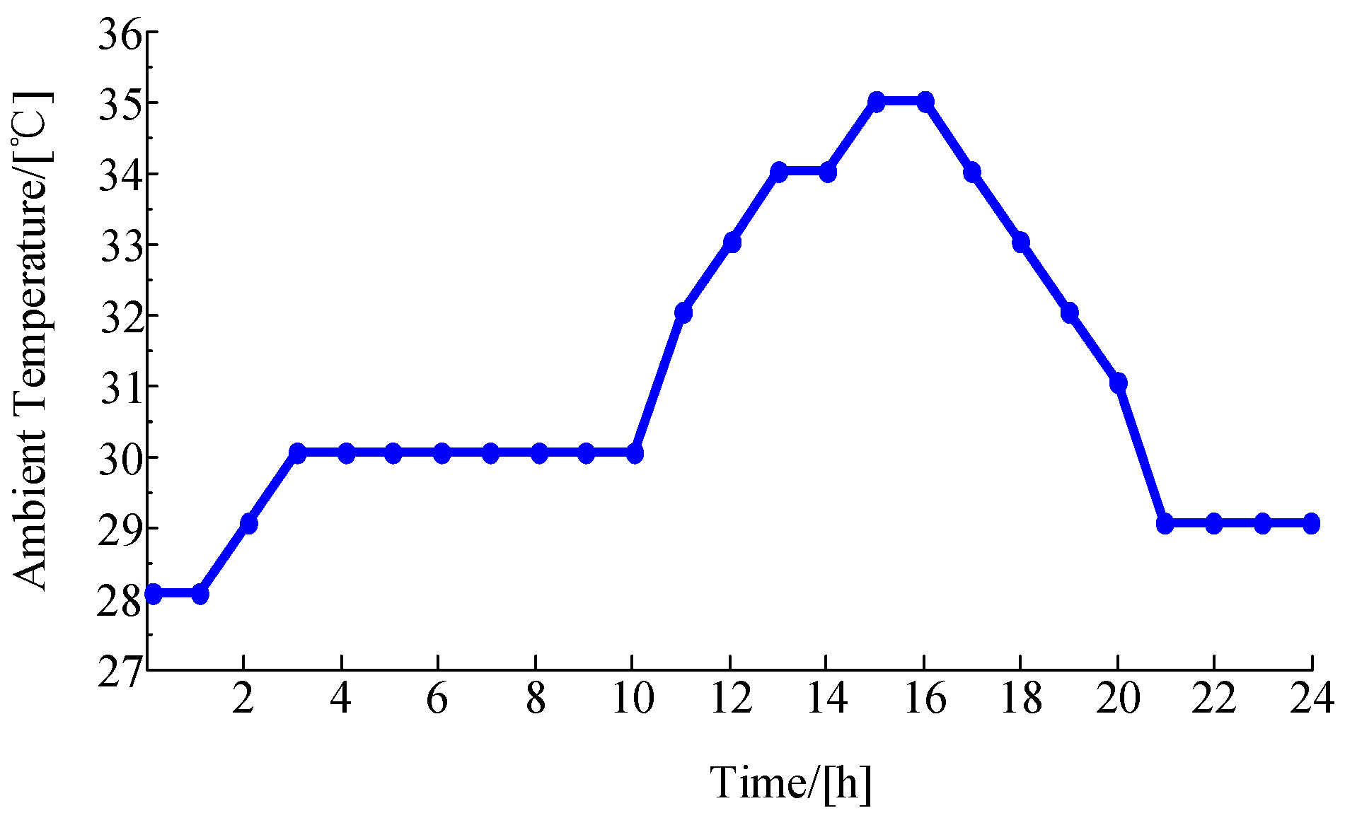 Applsci 07 01154 g005