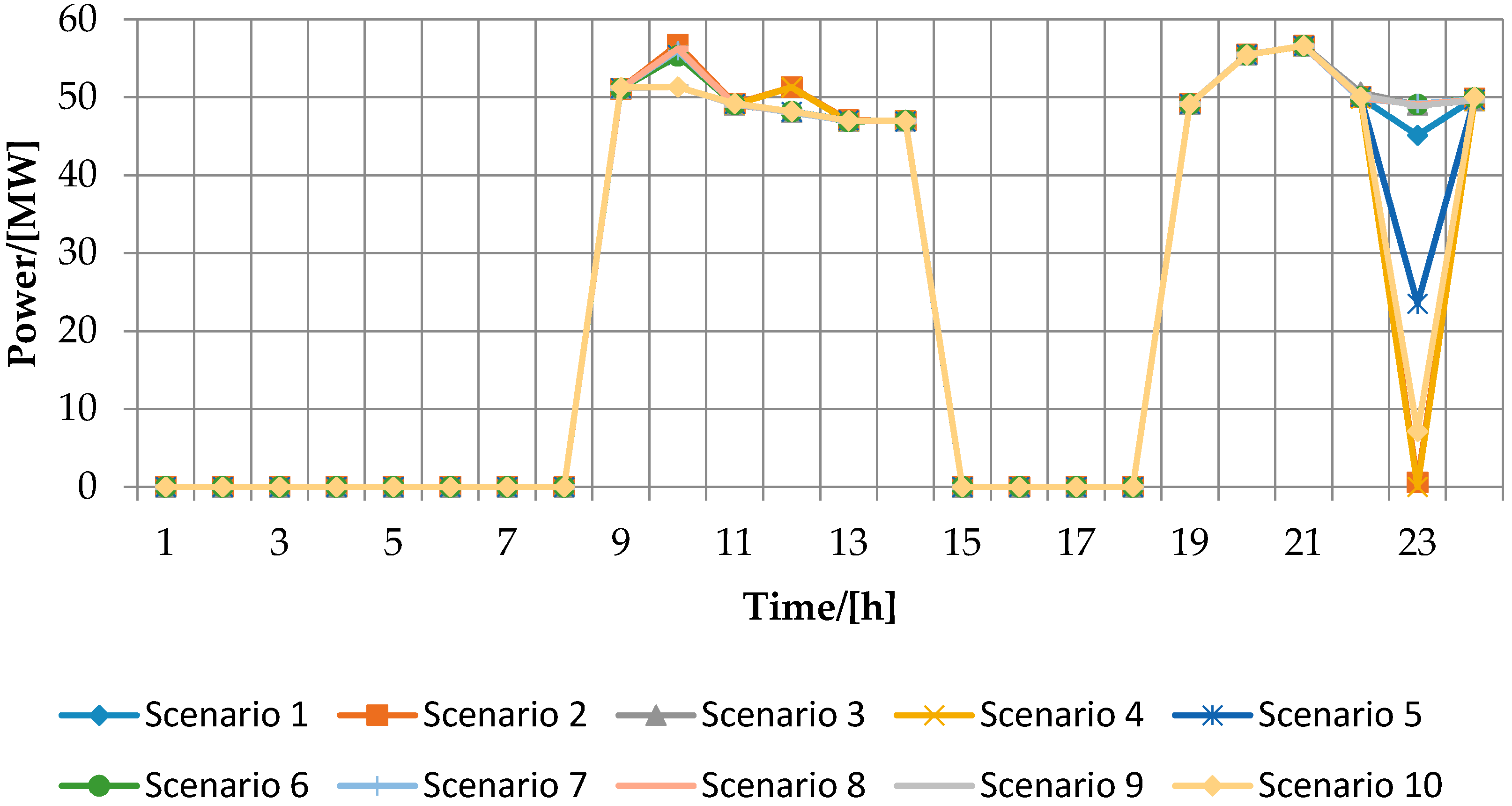 Applsci 07 01154 g006
