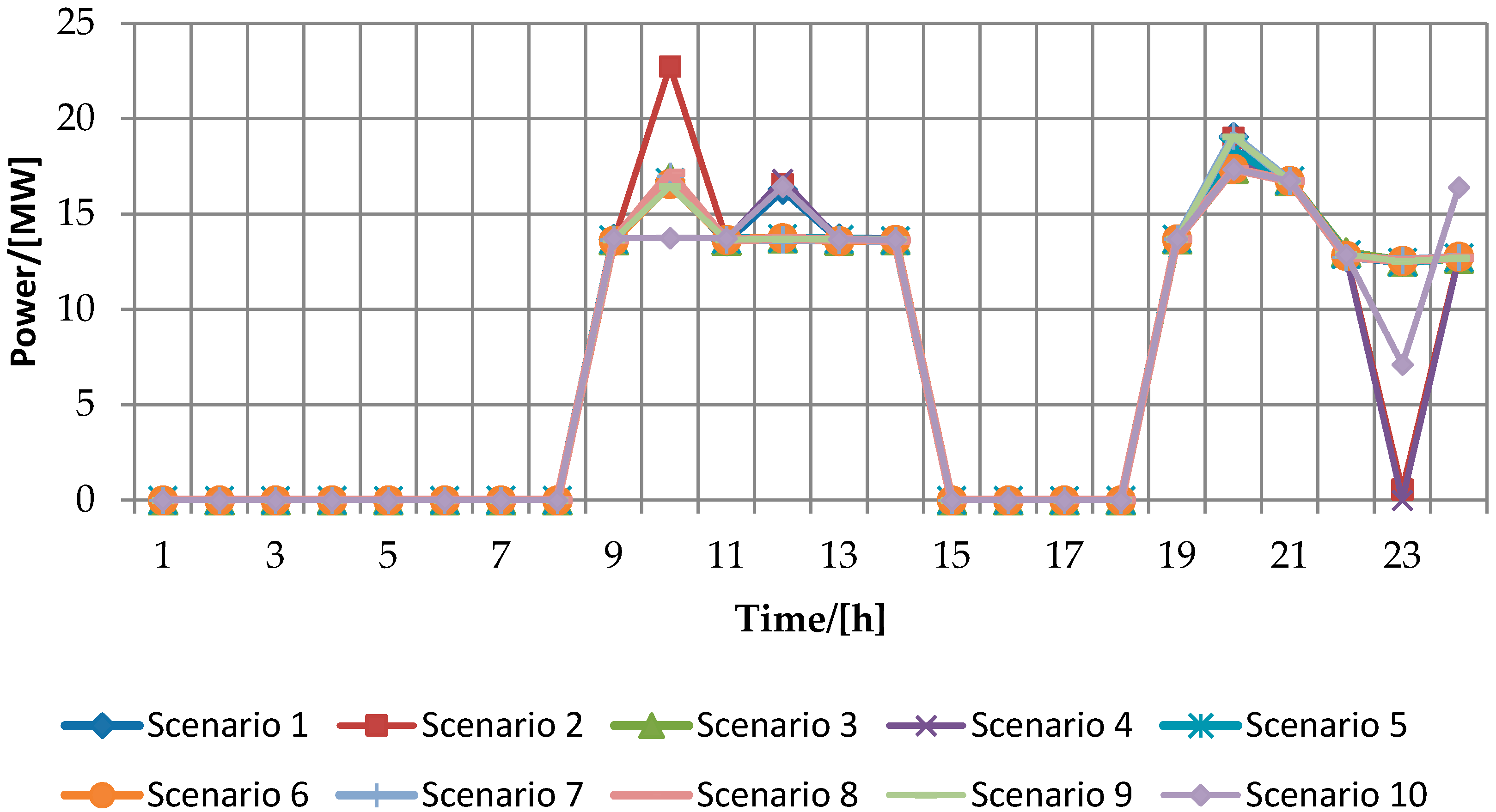 Applsci 07 01154 g007