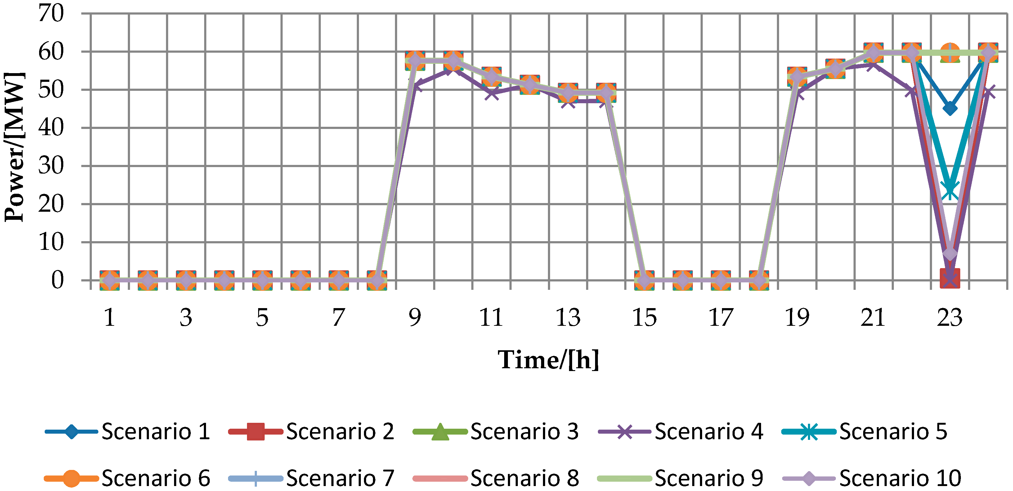 Applsci 07 01154 g008