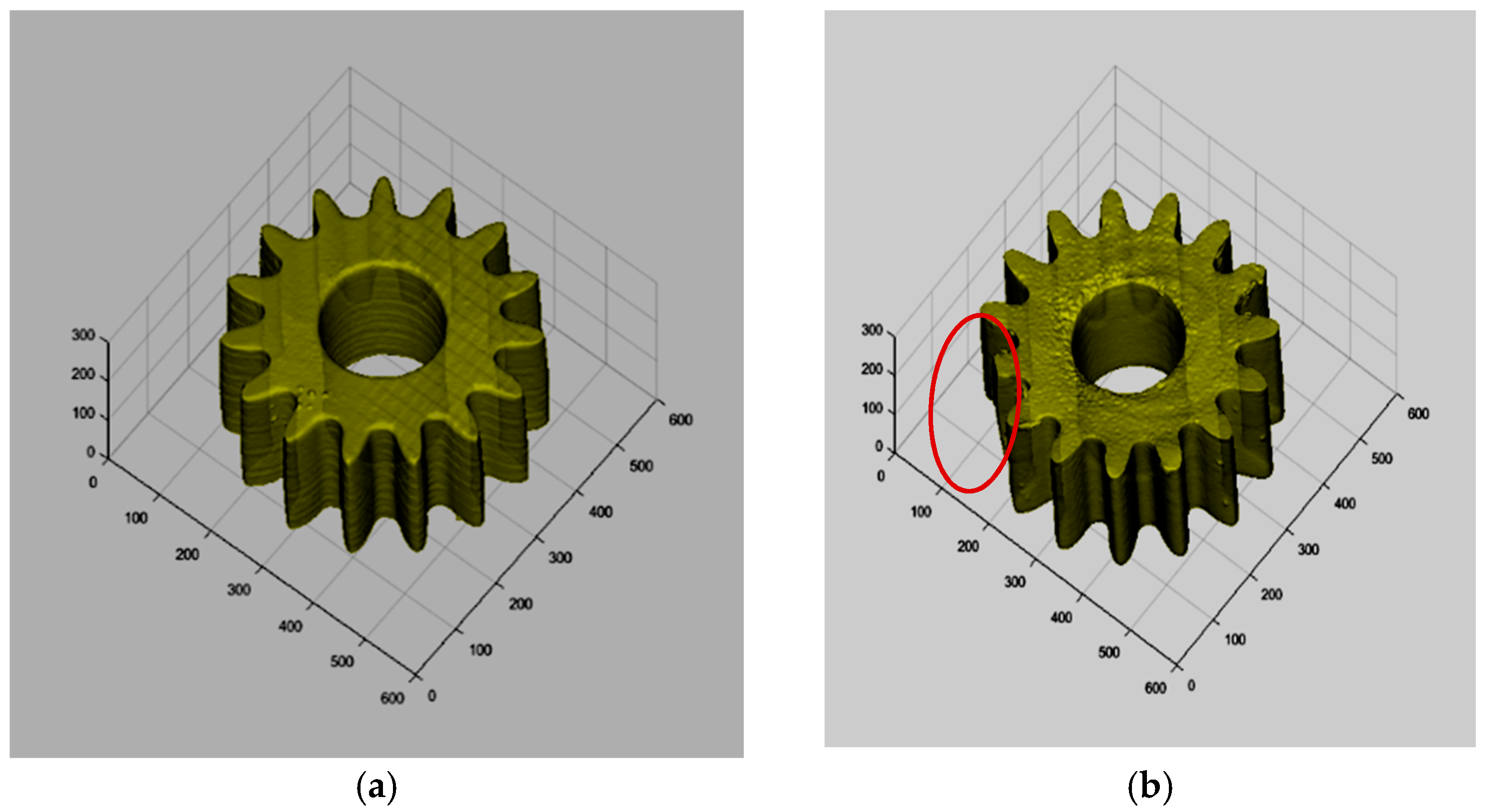 Applsci 07 01156 g013