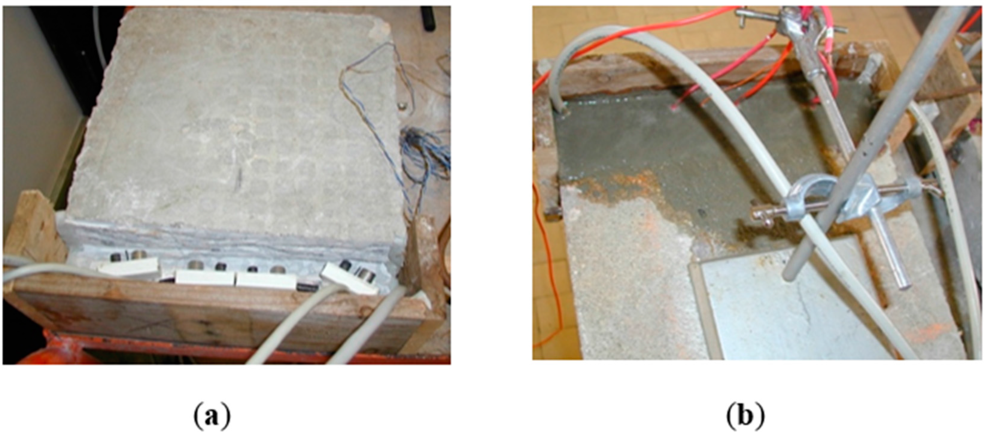 Applsci 07 01157 g004 Applsci 07 01157 g004