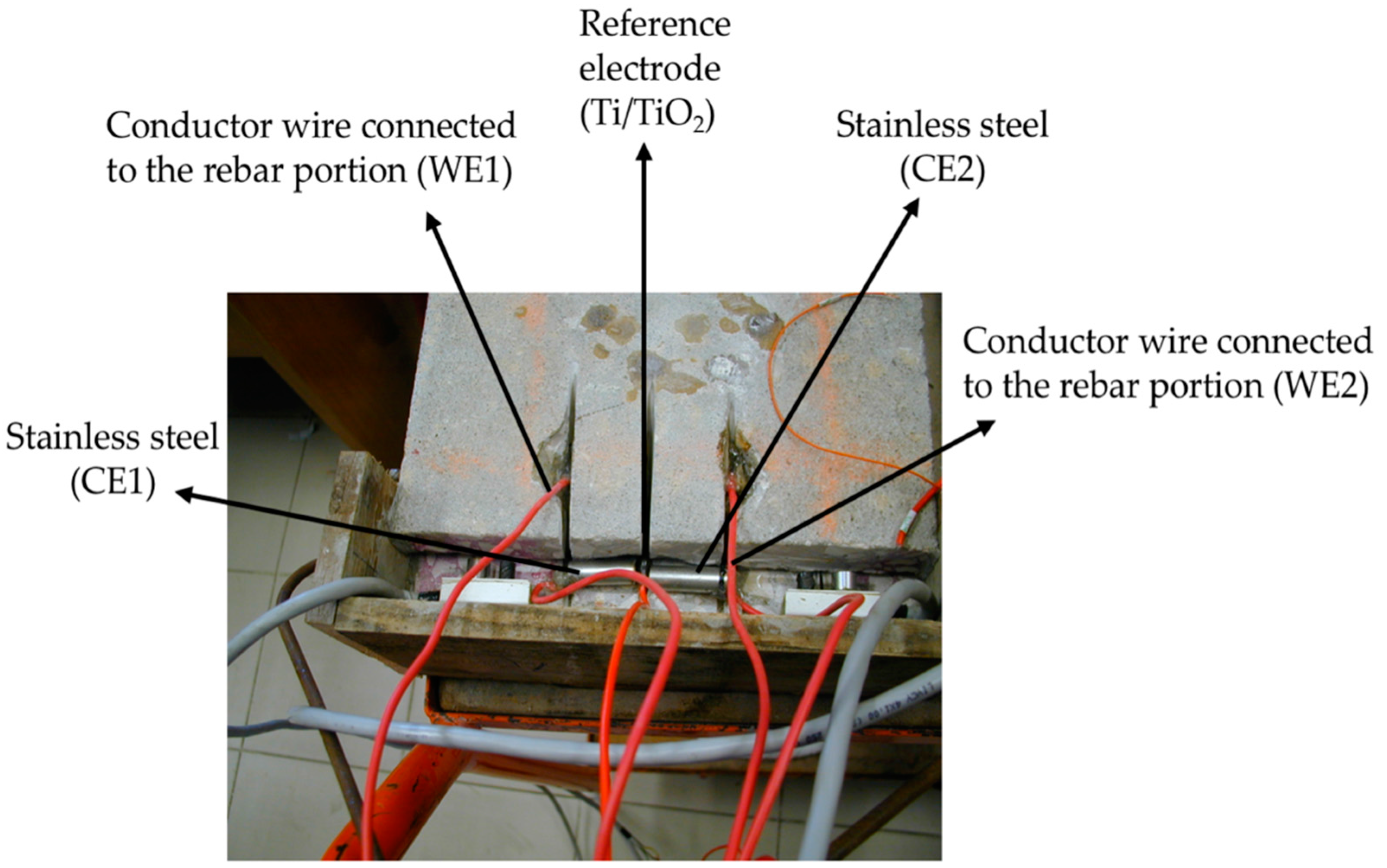 Applsci 07 01157 g006 Applsci 07 01157 g006