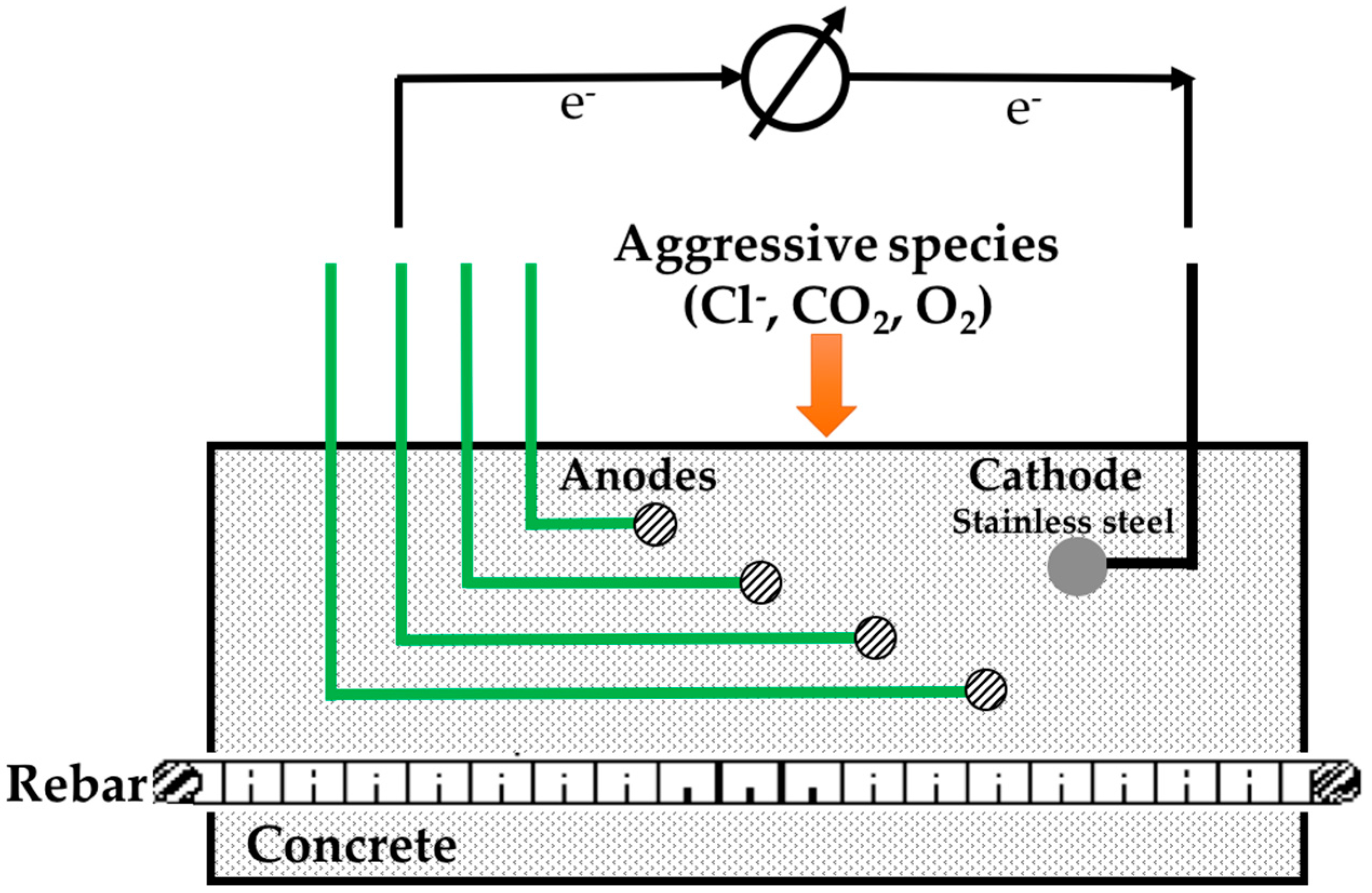 Applsci 07 01157 g009 Applsci 07 01157 g009