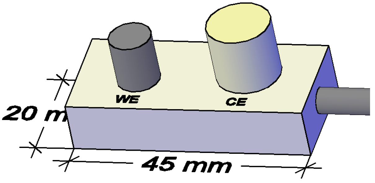 Applsci 07 01157 g010 Applsci 07 01157 g010