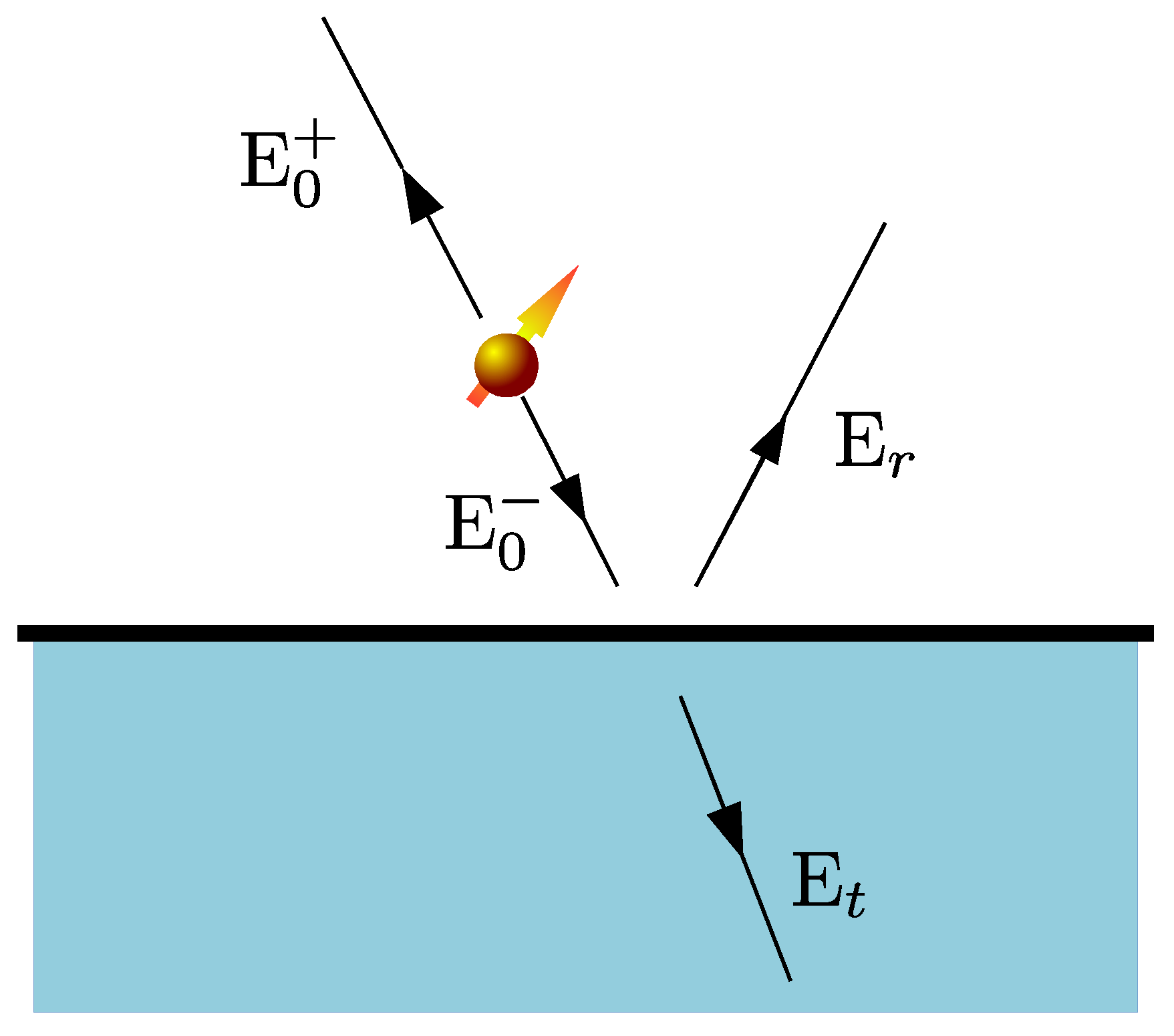 Applsci 07 01158 g002