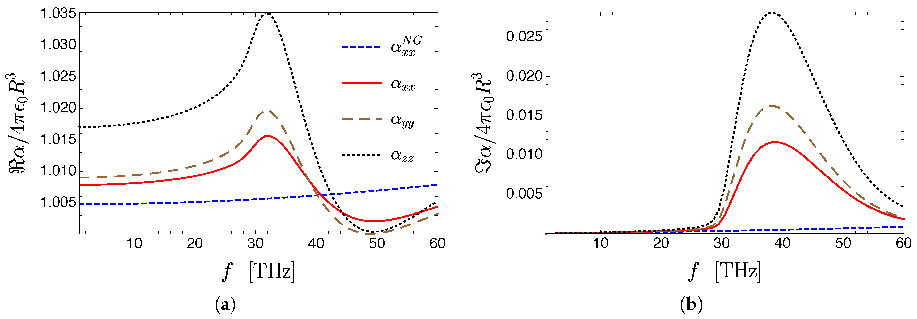 Applsci 07 01158 g006
